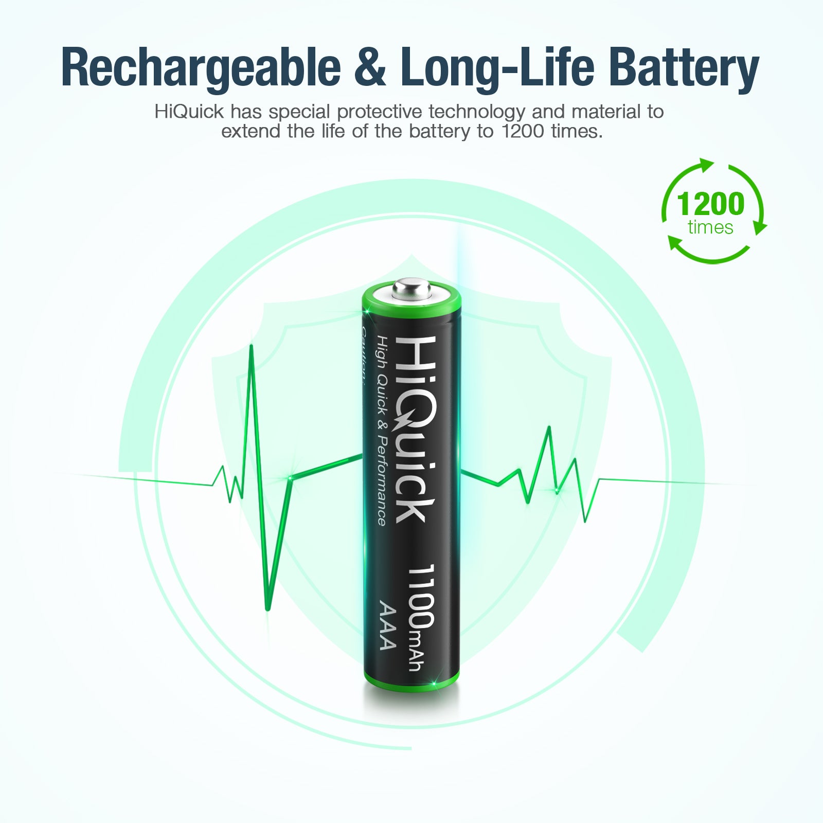 HiQuick 12 Pack AAA Rechargeable Batteries 1100mAh Ni-MH Pre-Charged (1.2V) - High Capacity AAAs for Household Electronics, Digital Cameras, Toys & More - Perfect for Remote Controls, Flashlights & Wireless Devices