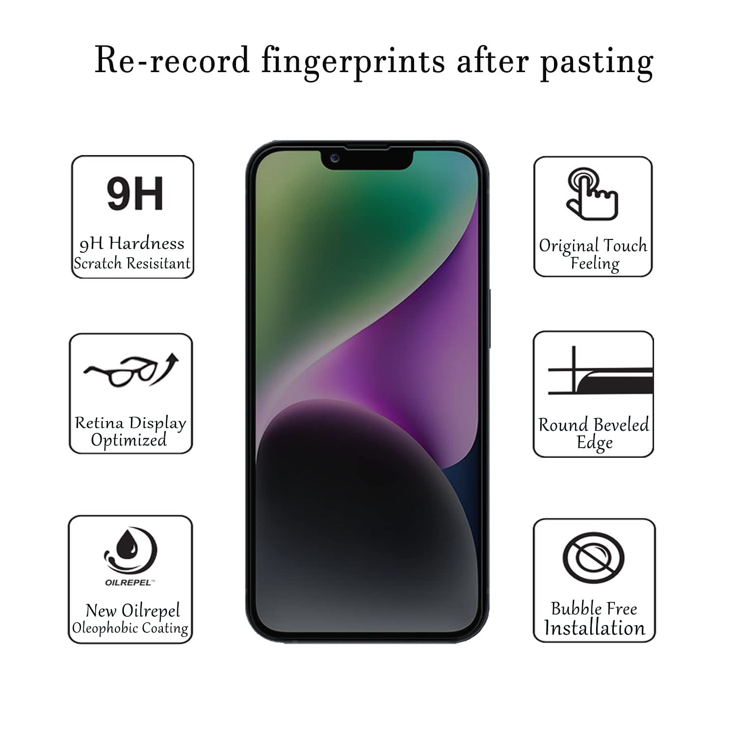 iPhone 14 Privacy Screen Protector 2+2 Pack - Anti-Spy 9H Tempered Glass for Privacy Protection