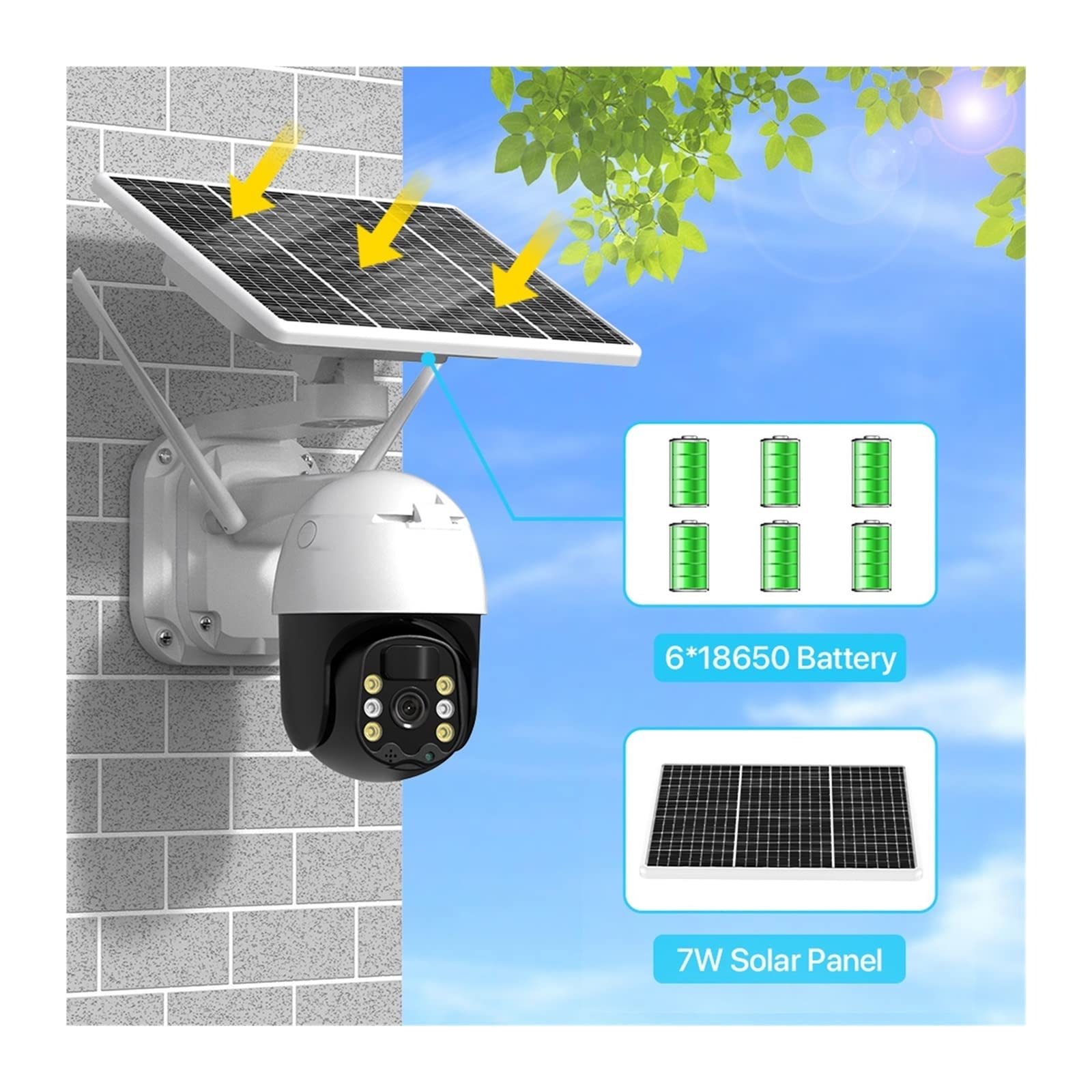SilteD 4G Solar Security Camera Outdoor - 1080P HD Wireless WiFi & SIM Card Surveillance Cam with PIR Motion Detection, Battery Powered - Ideal for Home, Yard, Farm & Business Security Monitoring
