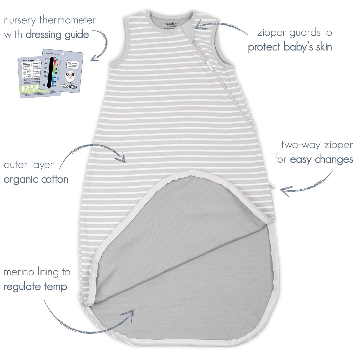 Woolino 4 Season Baby Sleep Sack - Merino Wool & Organic Cotton Sleeping Bag for Infants & Toddlers 18-36 Months with Two-Way Zipper - Night Sky Design - Perfect for Nursery, Daycare & Travel