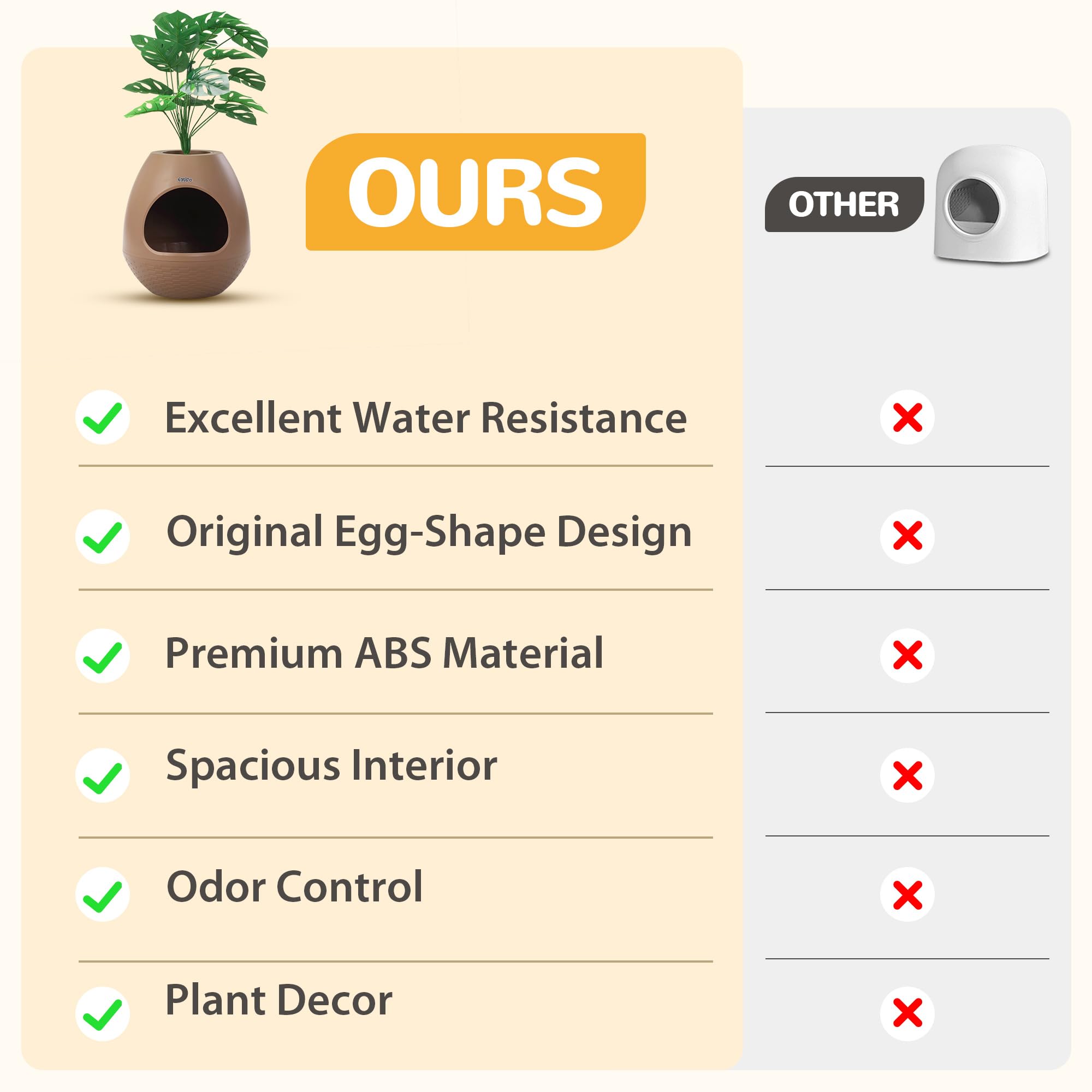 Eggloa6 Hidden Cat Litter Box with Artificial Plants - DIY Discreet Litter Box Furniture for Home Decor (Coffee Brown) - Perfect for Small Spaces & Pet-Friendly Living Rooms