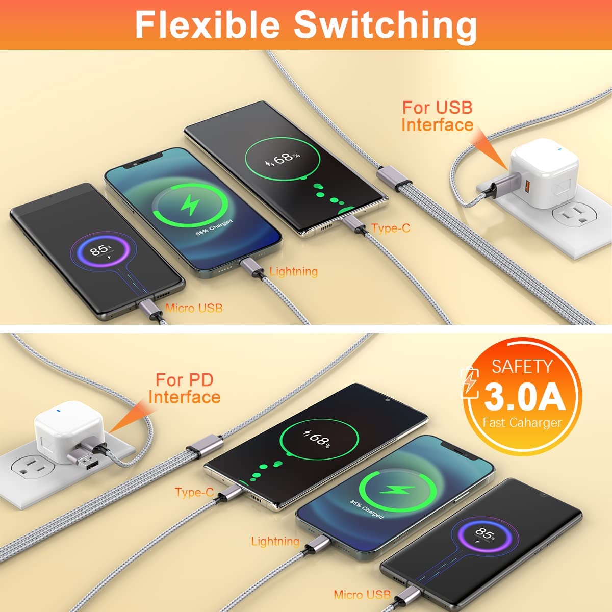 MTAKYI 3M USB C Fast Charging Cable - 4-in-1 Nylon Braided Multi Charger with USB C to Type C & iPhone Connectors | Compatible with Laptop, Tablet, Phone | Perfect for Home, Office & Travel Charging