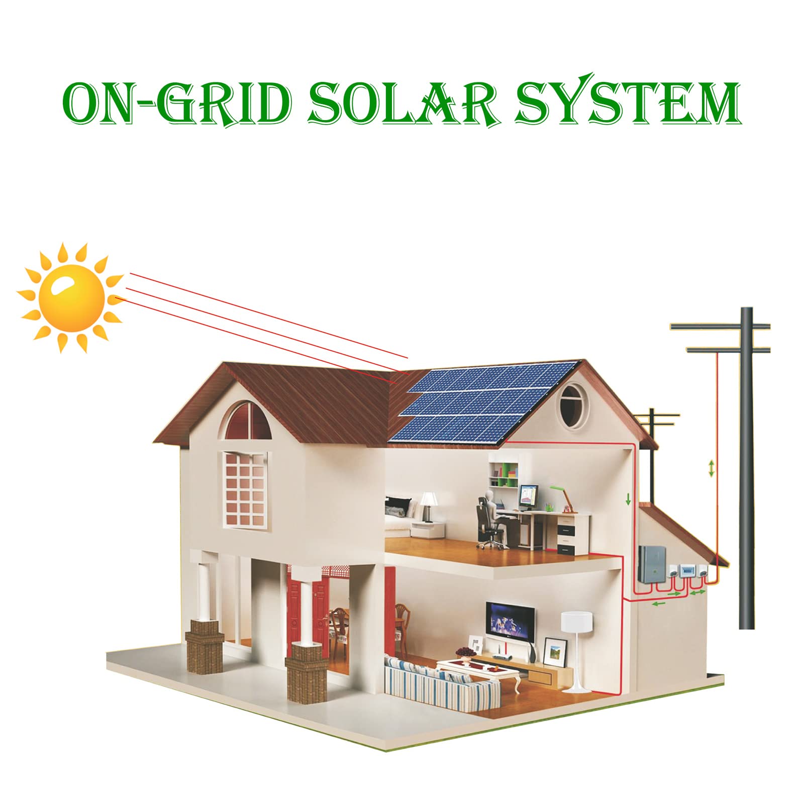4 String Solar Combiner Box IP65 Waterproof - On/Off Grid Solar System with Lightning Arrester, 15A Fuse & 63A Circuit Breaker - Durable Plastic Enclosure for Home & Commercial Solar Panel Installations