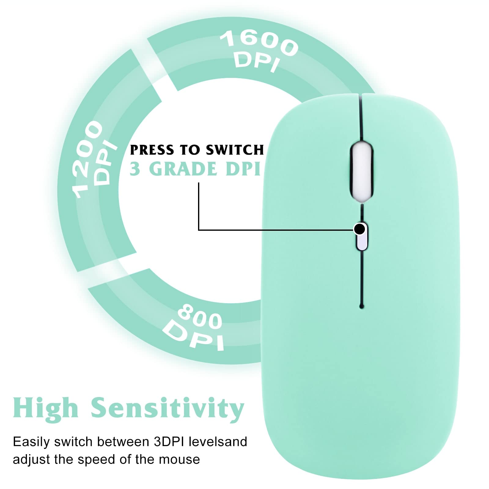 Rechargeable Bluetooth Keyboard and Mouse Combo - Ultra Slim Full-Size Wireless Keyboard with Ergonomic Mouse for Mac, iPad, Tablet, PC, Laptop - Compatible with Infinix Zero X & All Bluetooth Devices (Teal) - Perfect for Home Office, Gaming, and Remote Work
