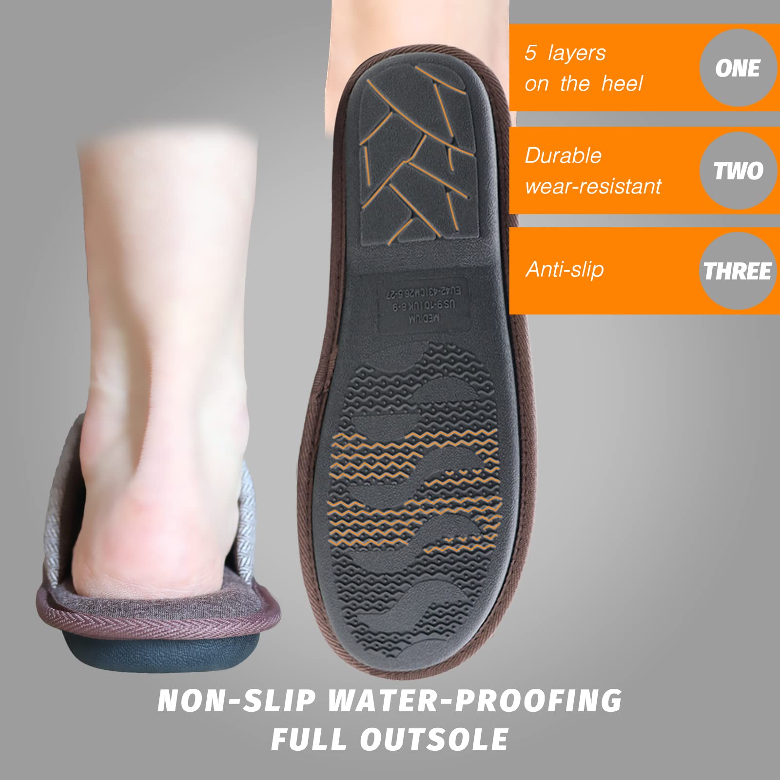 WALKFUN Men's Memory Foam House Slippers - Comfortable Indoor Slides with Full Toe Coverage for Home, Bedroom & Lounge - Warm Non-Slip Sandals for Relaxation