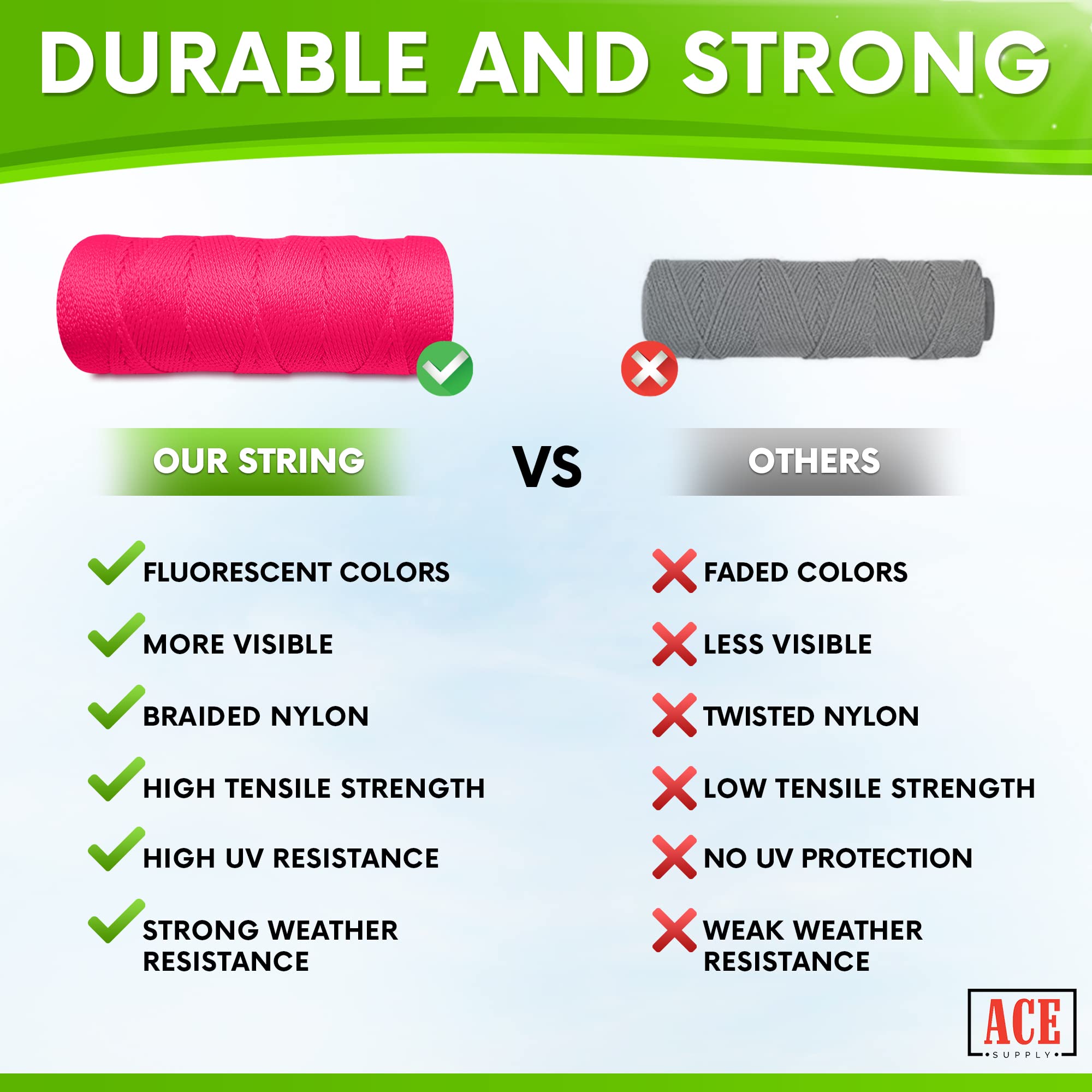 **Pink Mason Line String - 18# Braided Nylon Twine - 250 Ft Per Roll (144 Rolls Pack) - Durable Construction & Gardening String for Leveling, Masonry, and DIY Projects**    **Usage Scenarios:** Ideal for bricklaying, landscaping, gardening, fence alignment, and general construction leveling tasks.
