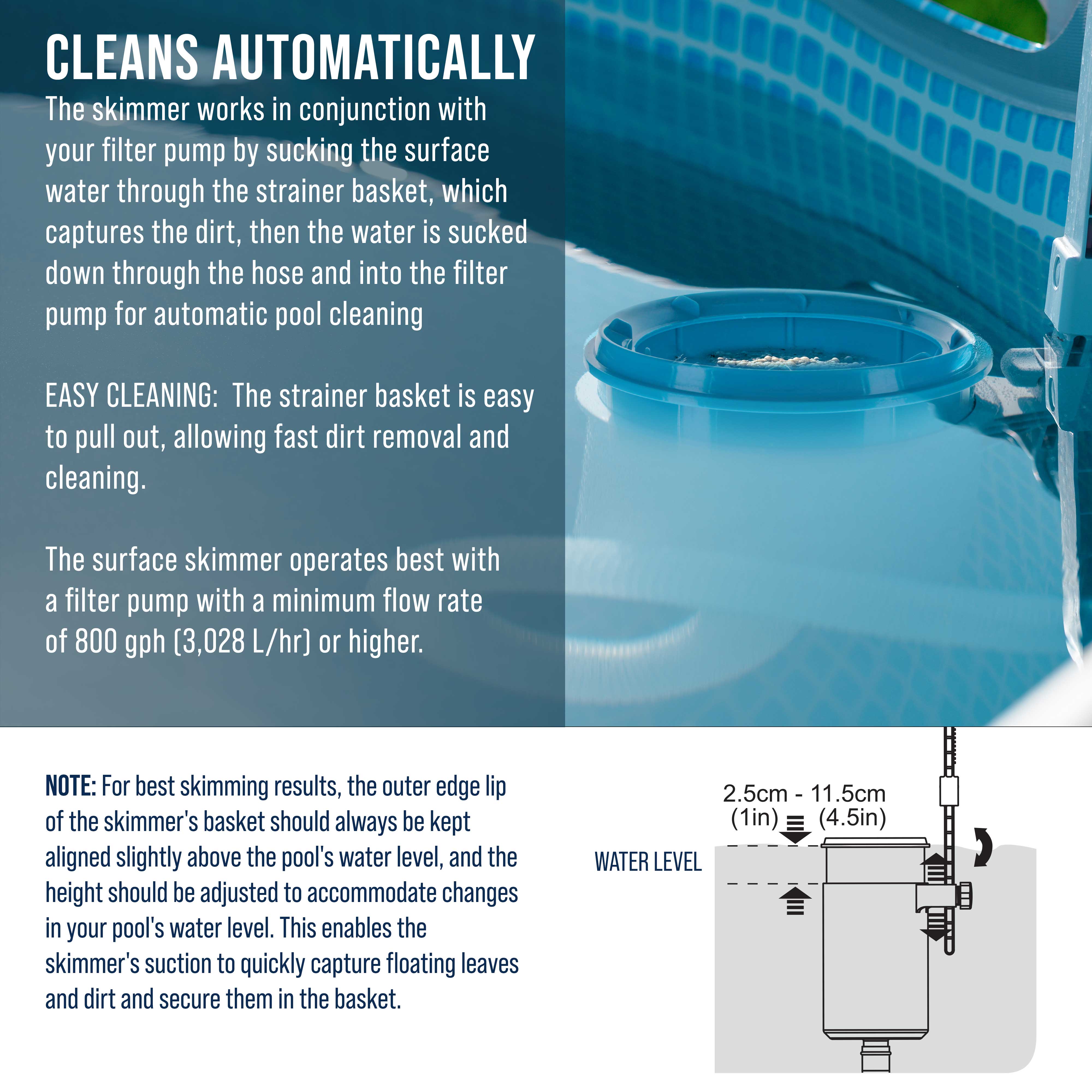Floating Pool Skimmer for Above Ground Pools - 5 Adapter Kit with Debris Basket | Wall Mount & Inflatable Collar Compatible | Perfect for Metal Frame & Tubular Pools | Keep Your Pool Clean All Season