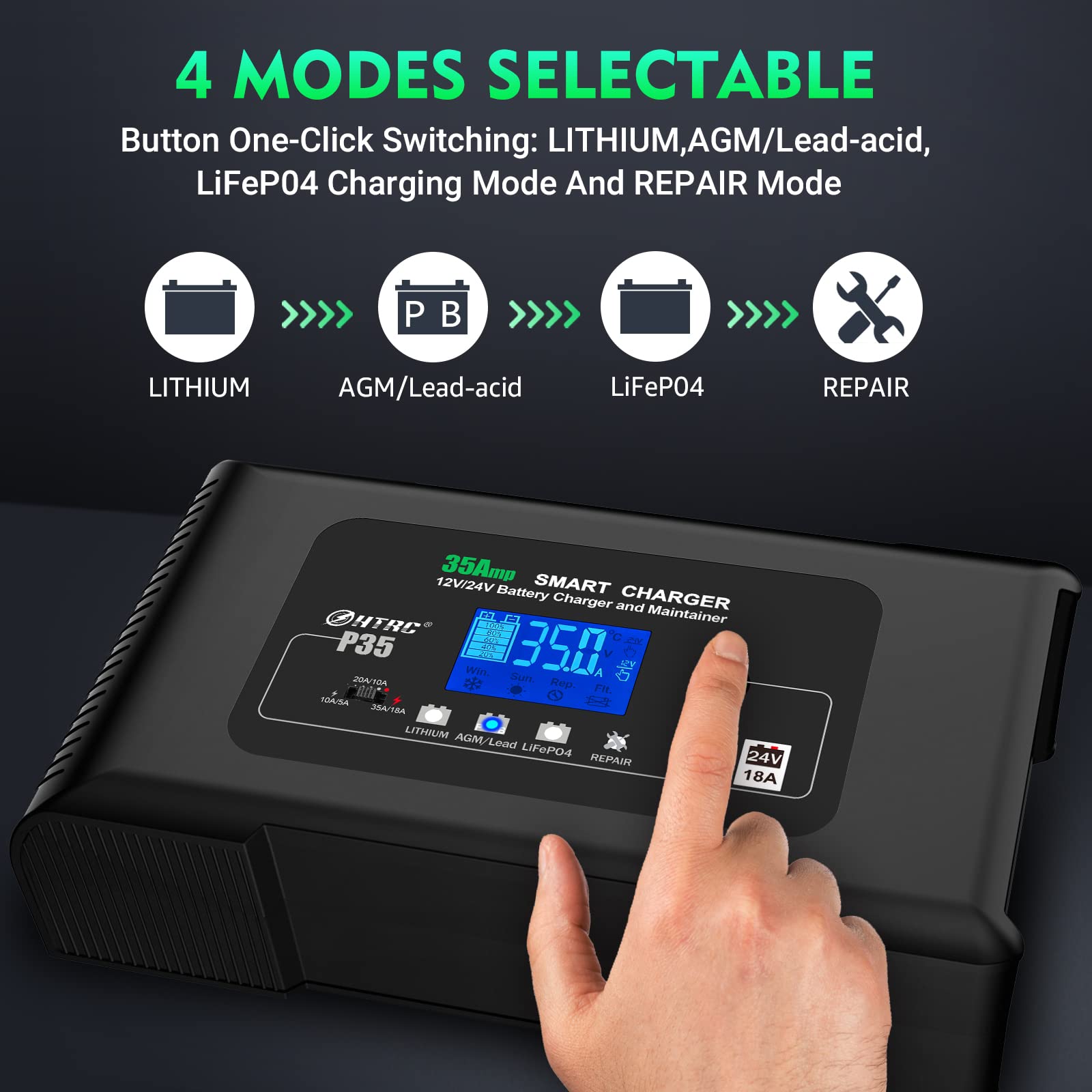 35-Amp Smart Car Battery Charger & Maintainer - 12V35A/24V18A, 14.6V/29.2V for Lithium, LiFePO4, Lead-Acid AGM/Gel/SLA Batteries - Portable Deep Cycle Charger with Desulfator - Perfect for RVs, Boats, Motorcycles & Seasonal Vehicle Storage