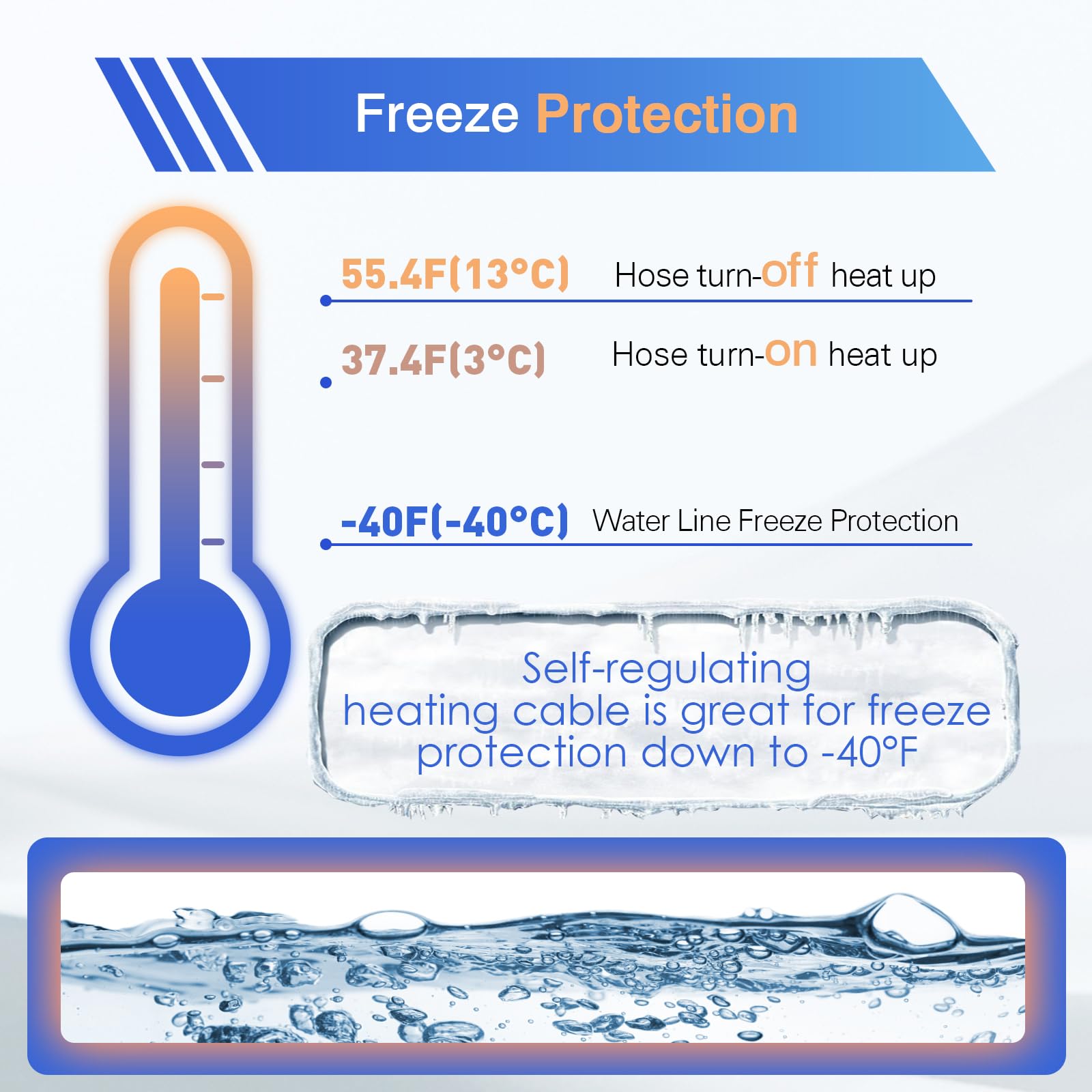 25FT Heated RV Drinking Water Hose with Freeze Protection Down to -40°F/-40°C & Energy-Saving Thermostat - Electrically Heated Water Hose for RV, Camper, Boat, Garden - Perfect for Winter Camping, Boating & Outdoor Water Supply