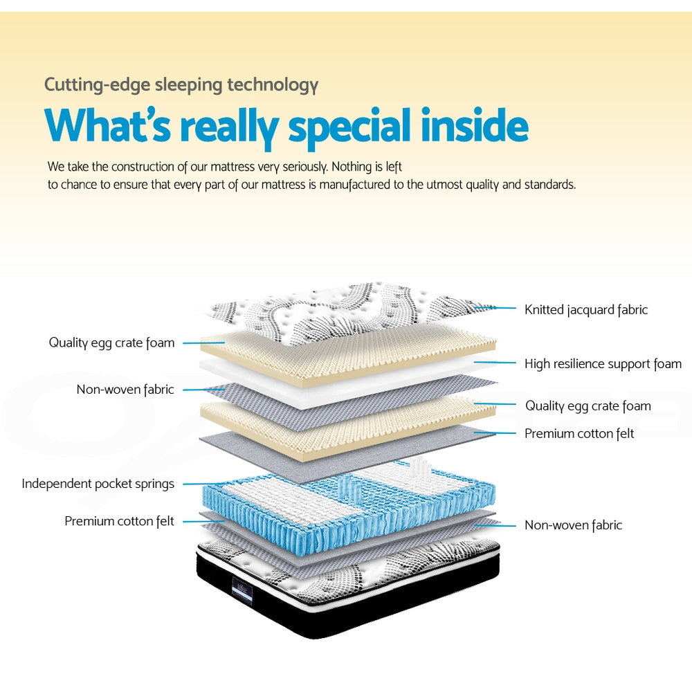 Como Euro Top Pocket Spring Mattress - 12.6
