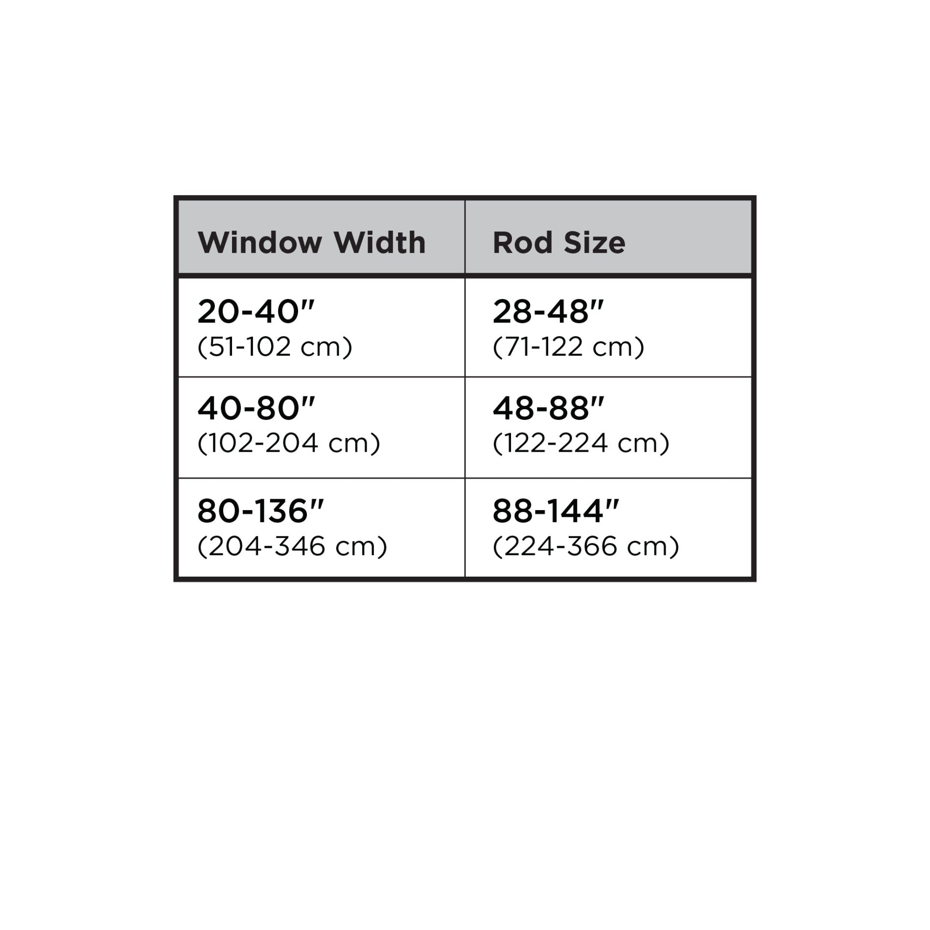 Blackout Curtain Rod for Bedroom - Twilight Blackout Curtain Rod Set with Brackets, Adjustable Window Curtain Rod for Living Room, Nursery & Home Decor, Noise Reducing & Light Blocking
