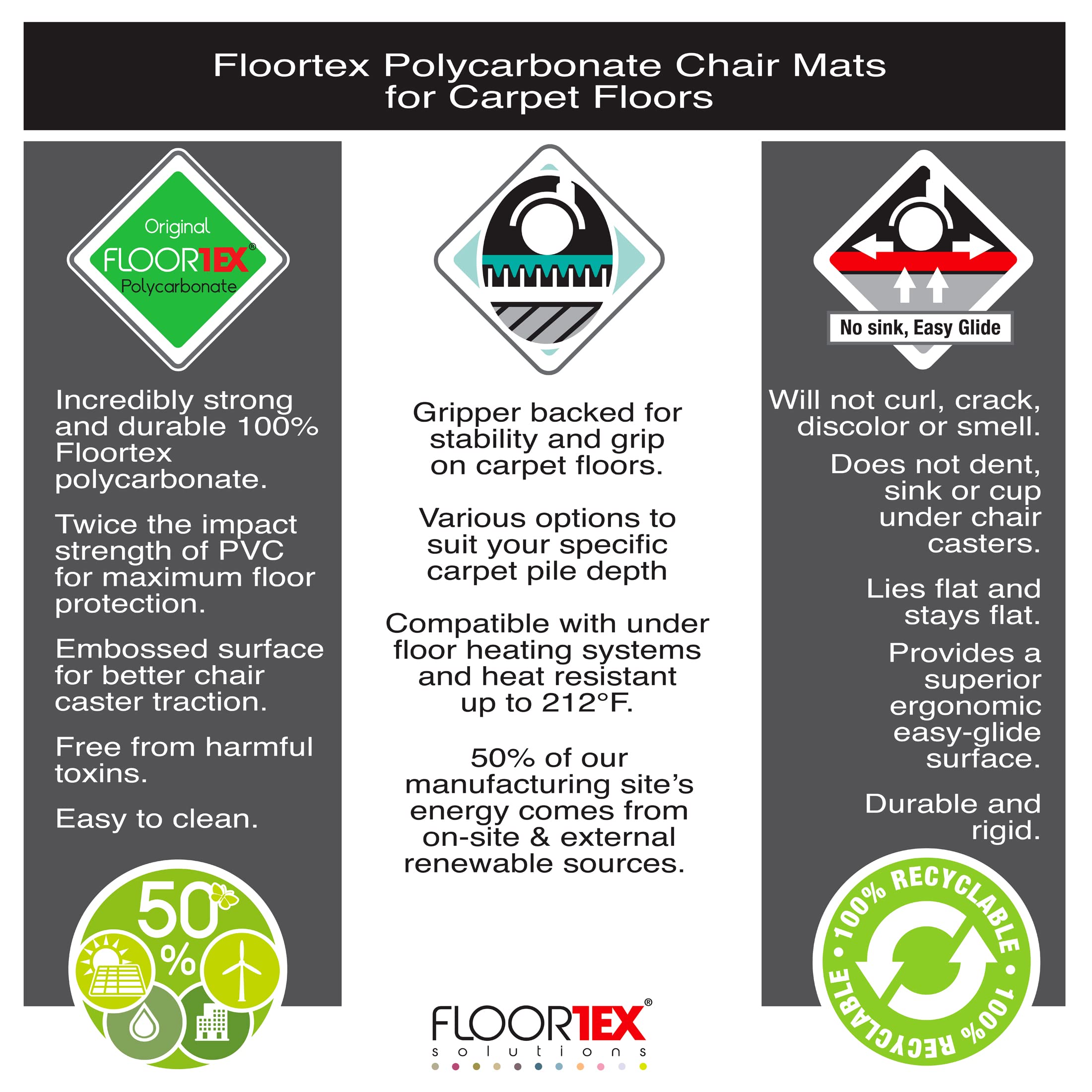 Floortex® Ultimat® Polycarbonate Rectangular Chair Mat for Carpets up to 1/2