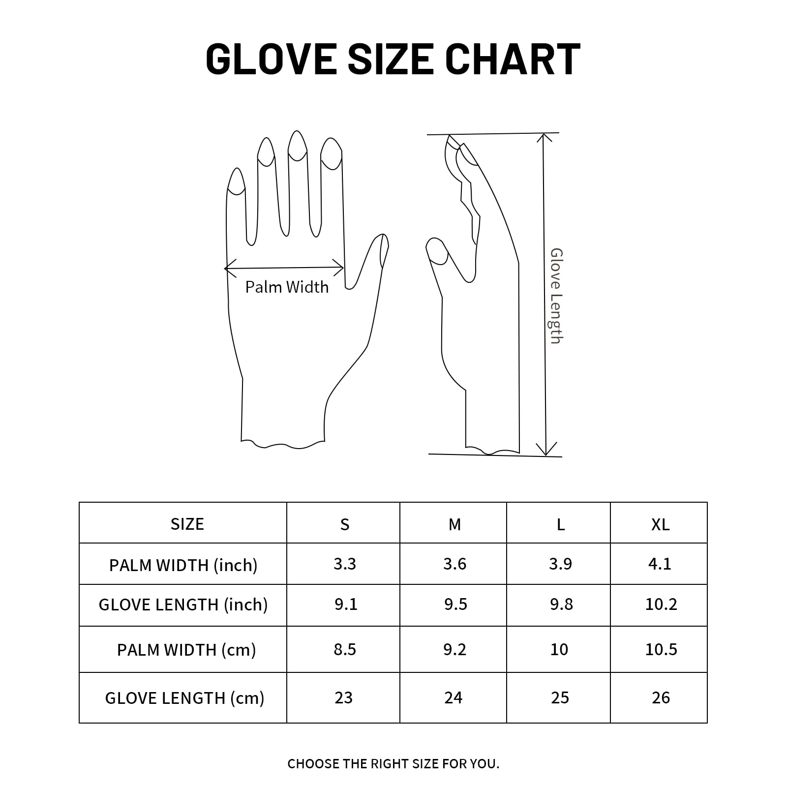 Cut Resistant A5 Gloves - Level 5 Protection for Kitchen, Butcher & Industrial Use - Durable Safety Gloves for Food Prep, Meat Processing & Construction Work