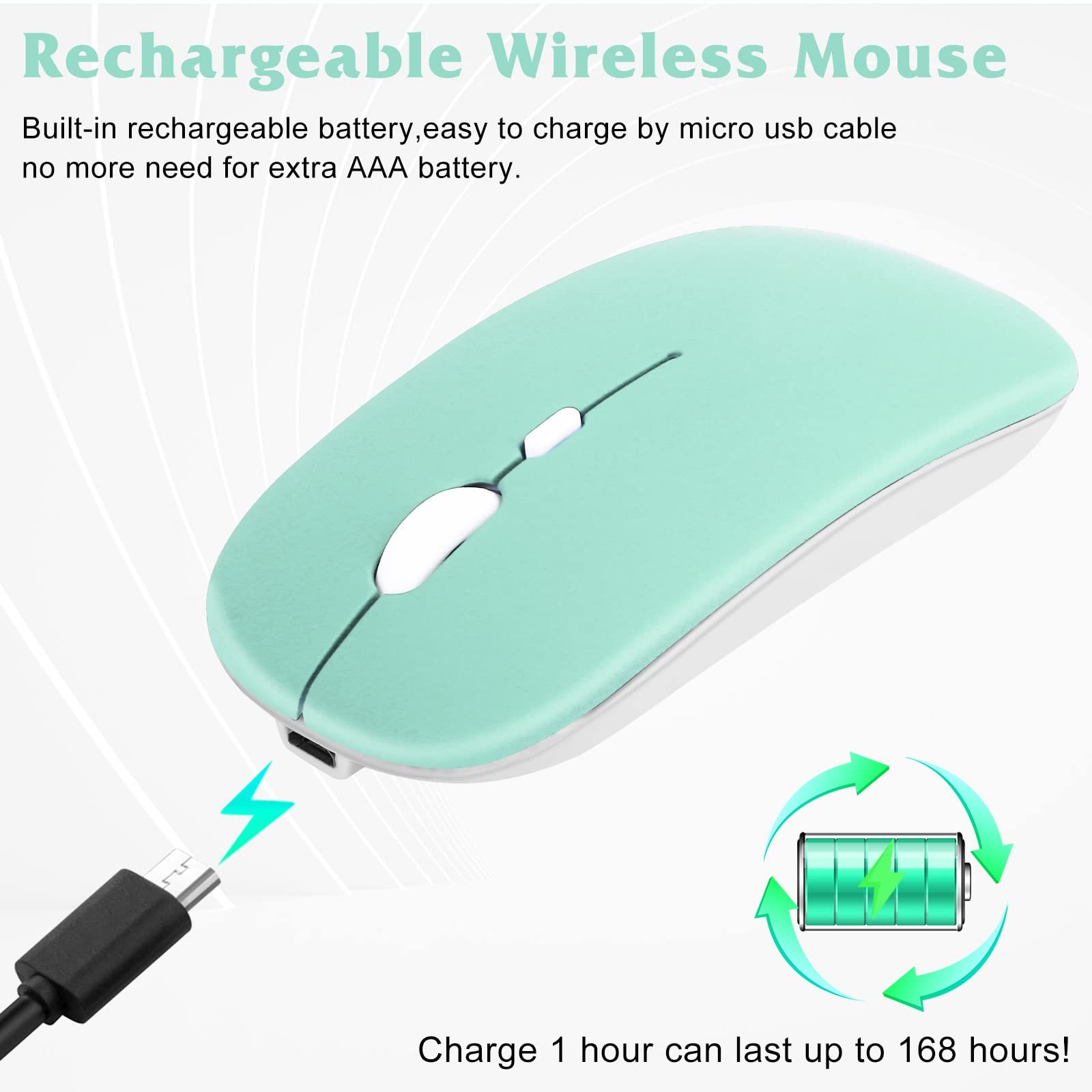 Rechargeable Bluetooth Keyboard and Mouse Combo - Ultra Slim Full-Size Wireless Keyboard with Ergonomic Mouse for Mac, iPad, Tablet, PC, Laptop - Compatible with vivo Y21a & Bluetooth Devices - Teal - Perfect for Home Office, Remote Work & Gaming