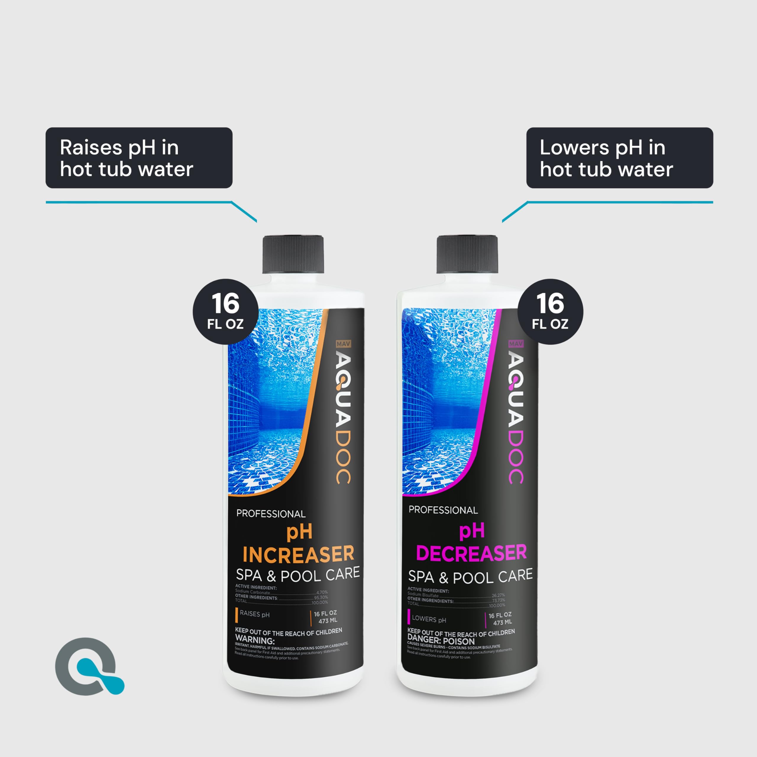 **AquaDoc Inflatable Hot Tub Chemical Kit with Bromine Tablets – Spa Starter Kit for pH Balance & Water Care – Perfect for Inflatable Spas & Portable Hot Tubs – Enjoy Relaxing Soaks at Home or Outdoors**