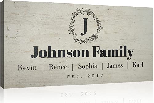 Monogram with Family Members on Dirty White Background