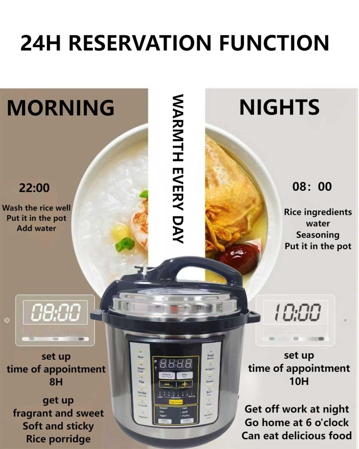12-in-1 Multi-Function Electric Pressure Cooker with 24-Hour Delay Timer - 6L Stainless Steel/Black - Slow Cooker, Rice Cooker, Steamer, Yogurt Maker & More for Home Cooking, Meal Prep & Healthy Eating