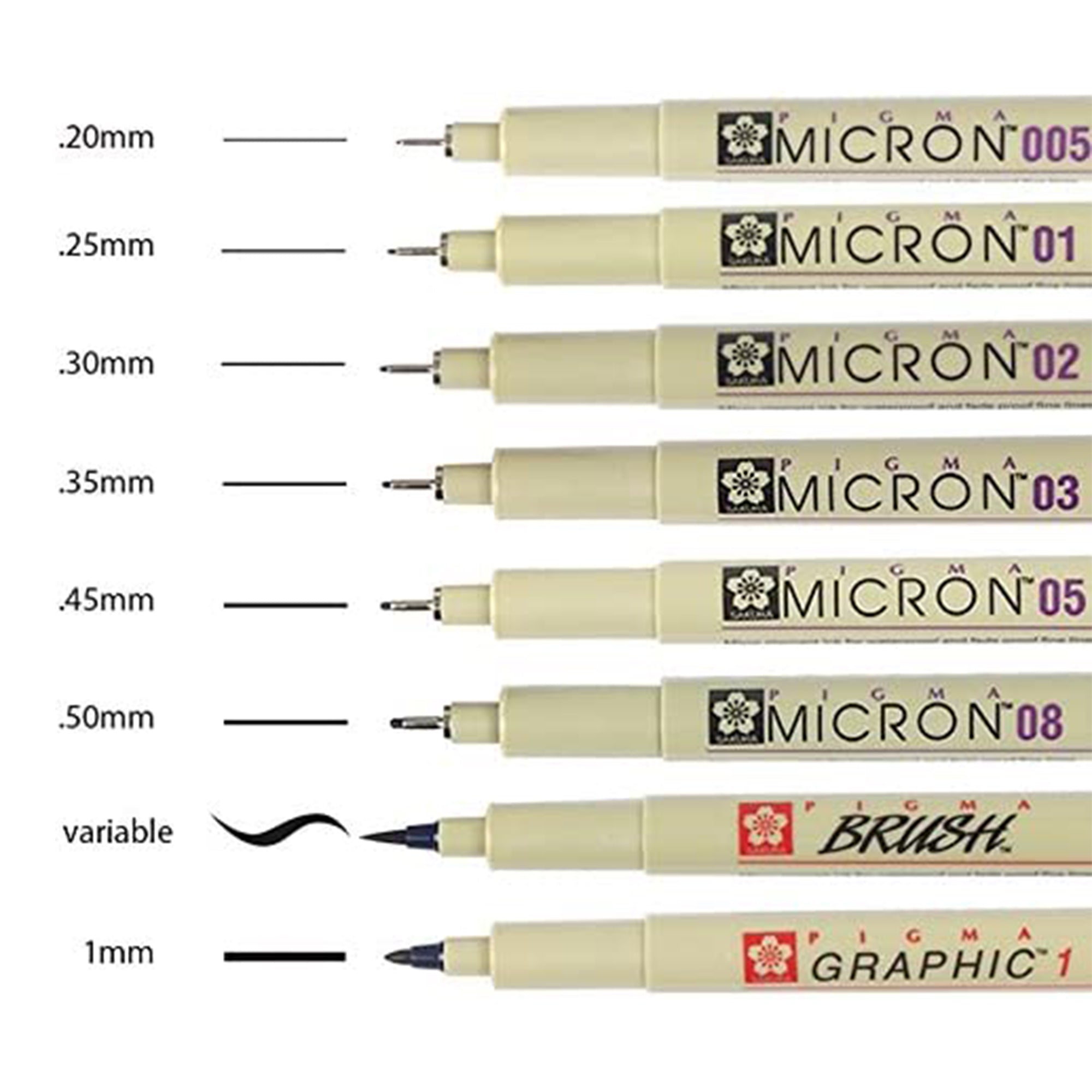 8 Pack Pigma Micron Fineliner Pens - Black Ink Artist Drawing Pens for Sketching, Calligraphy & Illustration - Perfect for Artists, Designers & Crafters