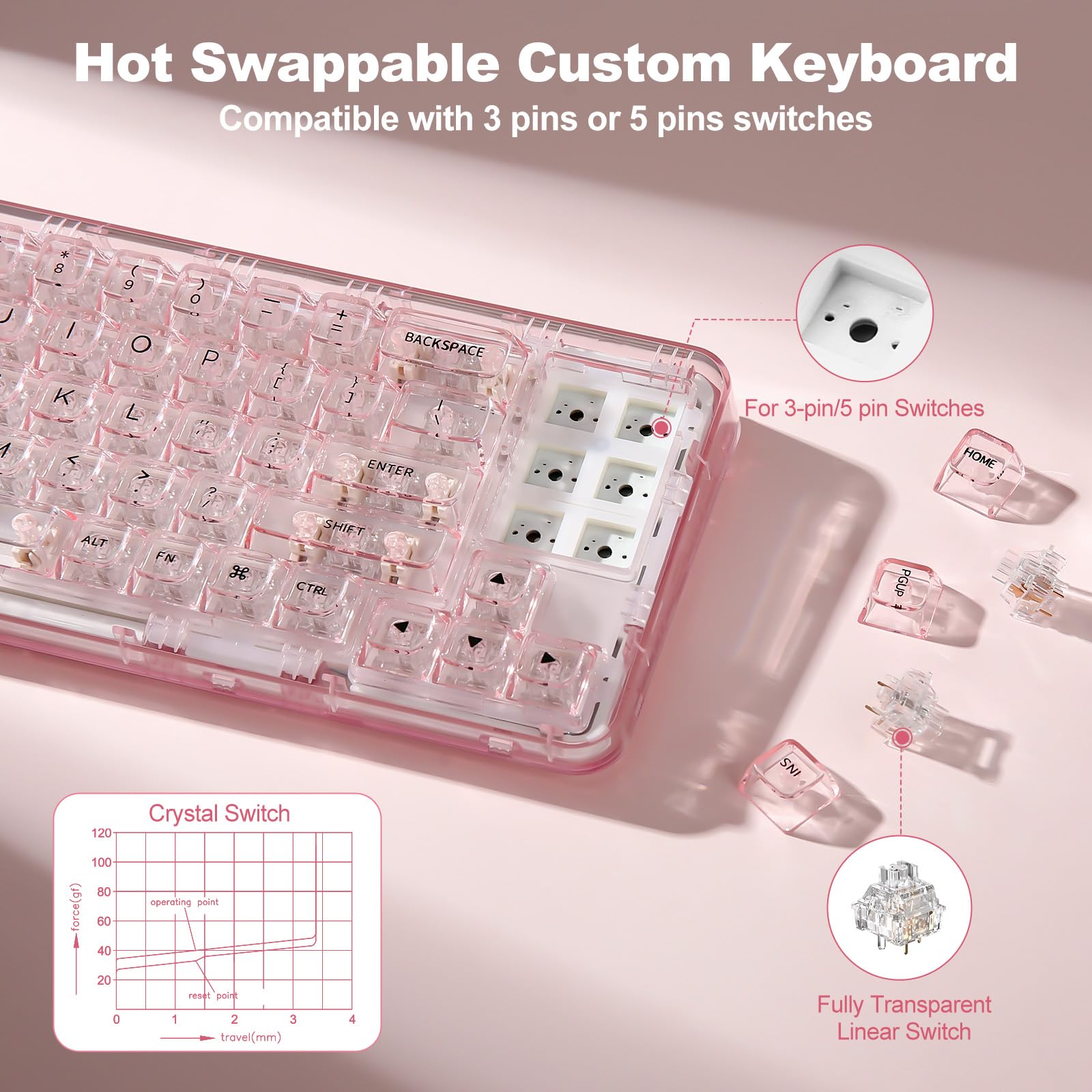 YUNZII X71 68% Wireless Mechanical Keyboard - Hot Swappable, Transparent Design with Clear Keycaps, BT5.0/2.4G/USB-C Connectivity, RGB Backlit, Gasket Mount for Windows/Mac (Crystal Ice Switch, Pink) - Perfect for Gaming, Office Work & Typing Enthusiasts