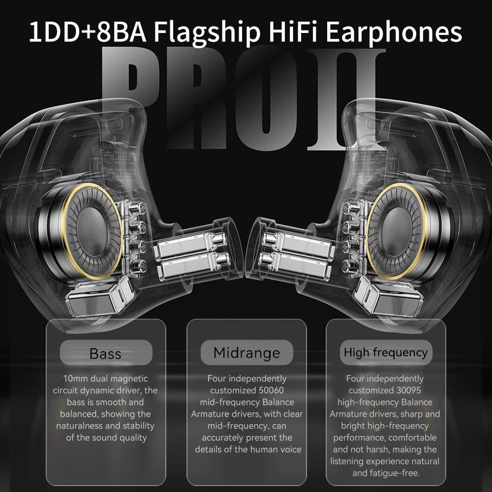 TRN VX Pro+ Hybrid In-Ear Earphones with 1 Dynamic Driver + 8 Balanced Armatures - HiFi Sound for Music, Gaming & Audiophiles
