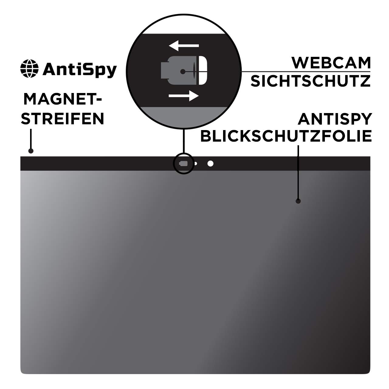 Anti-Spy Privacy Screen Protector for MacBook Pro 13 Inch (2020-2024) - Magnetic Webcam Cover & Anti-Glare Film - Compatible with Apple MacBook Pro 13