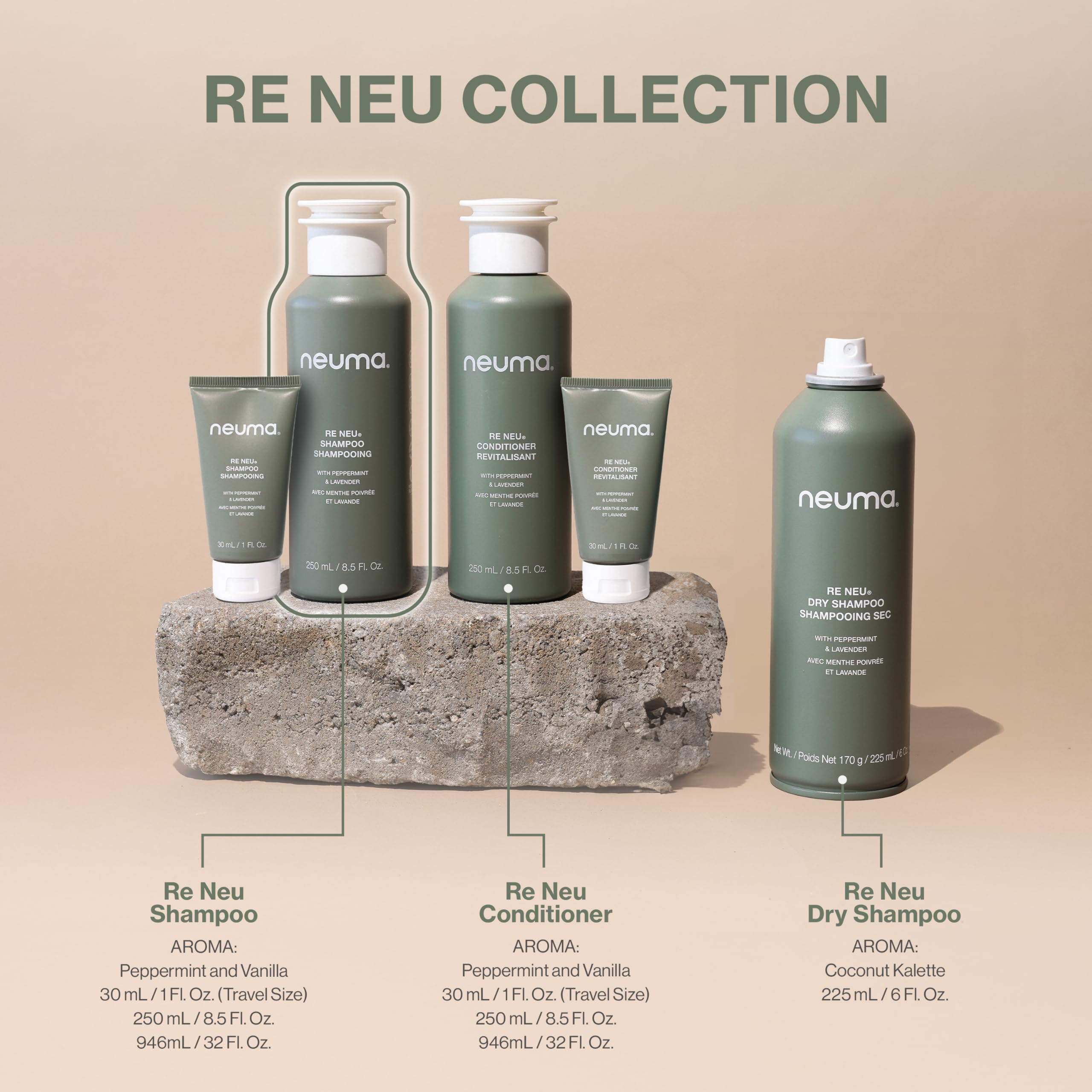 NEUMA Re Neu Shampoo - Volumizing & Repairing Hair Shampoo for Damaged Hair - Perfect for Daily Use & Salon-Quality Results at Home