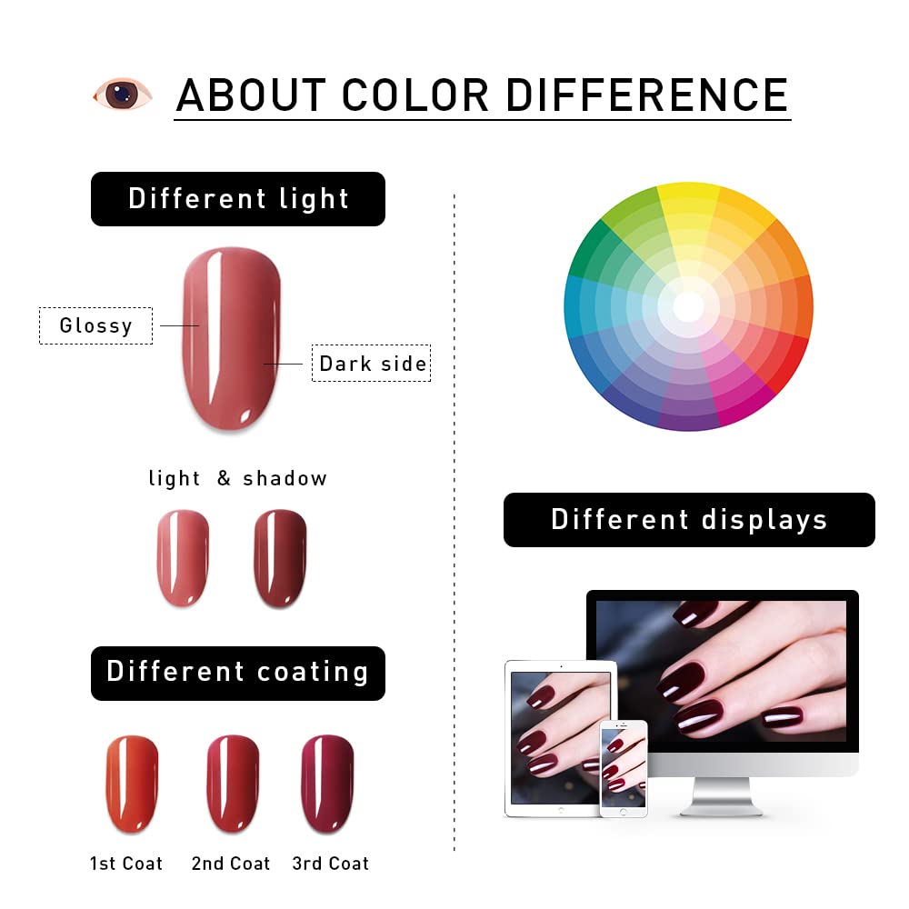 VENALISA Soak Off UV LED Gel Nail Polish - Burgundy Red Color, Professional Salon Quality Nail Art Starter Kit for DIY Manicure at Home | Long Lasting & Chip Resistant for Parties, Weddings & Special Occasions