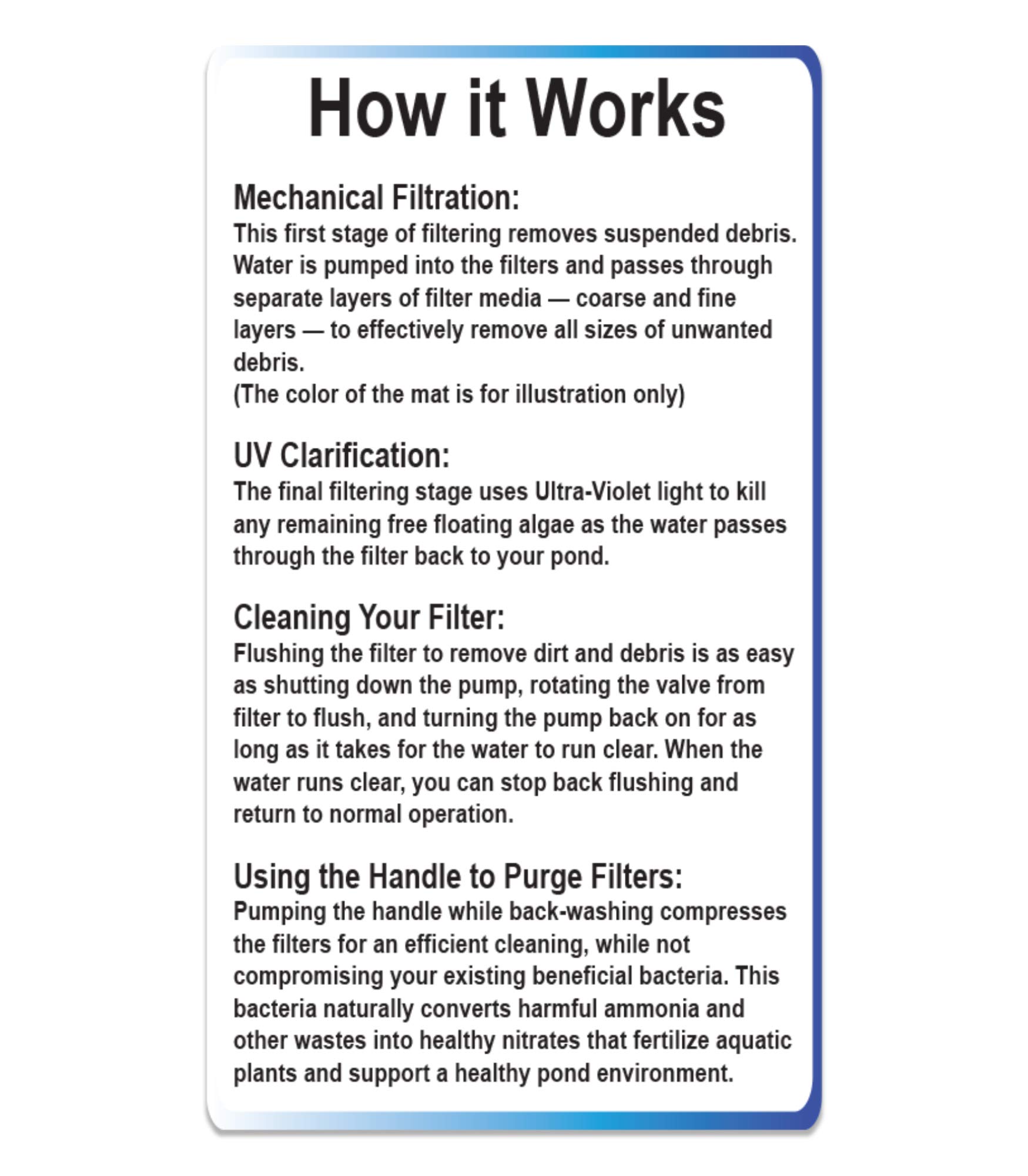 Savio Livingponds 2000 GPH High Pressure Pond Filter with Springflo Media - LP2000 | Koi & Water Garden Filtration System for Clear, Healthy Water