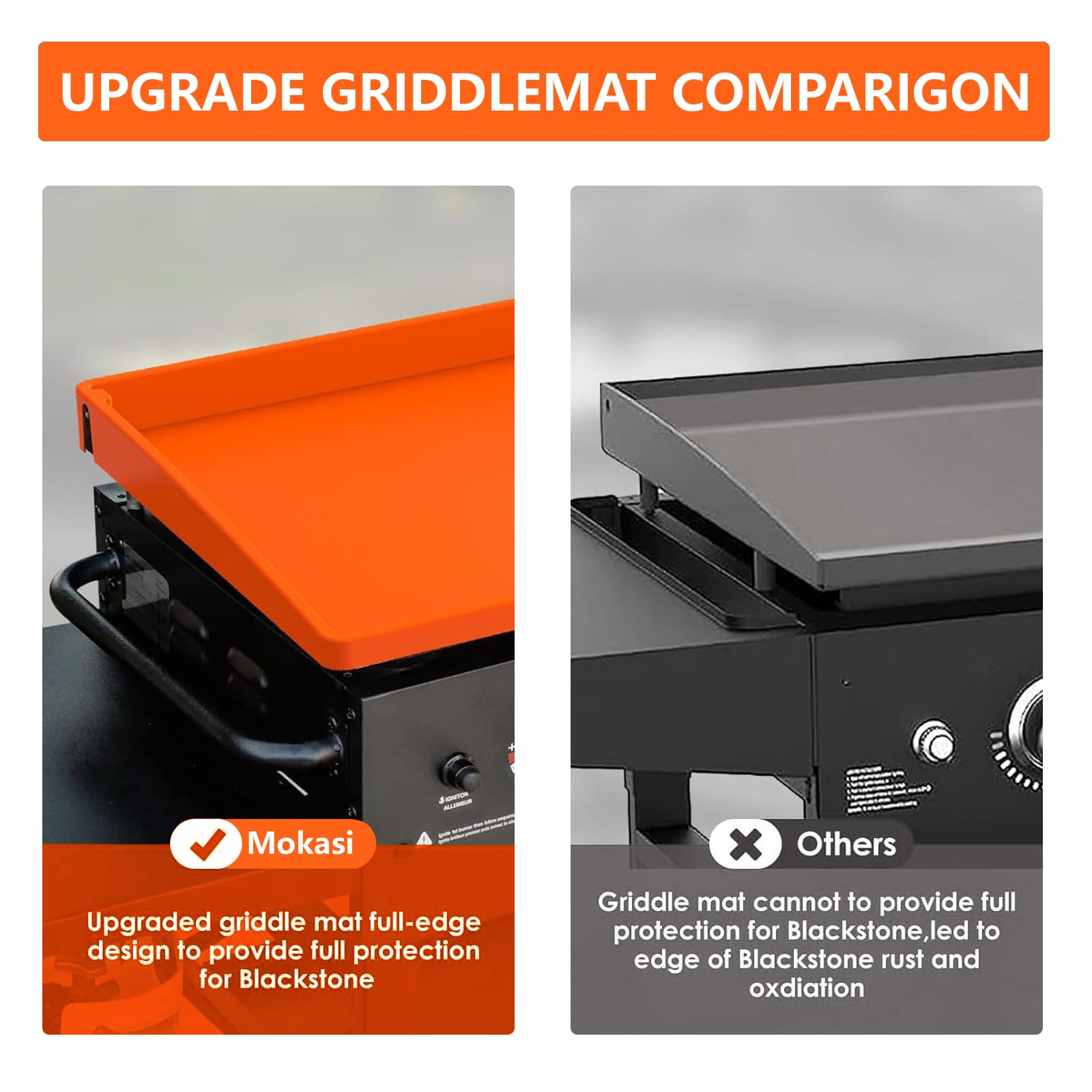 Blackstone Griddle Cover 36 Inch - Silicone Full Wrap-Around Protector for Blackstone Griddles | BBQ Grill Accessories | Food-Grade Heat Resistant Mat | Perfect for Outdoor Cooking, Camping & Backyard BBQs