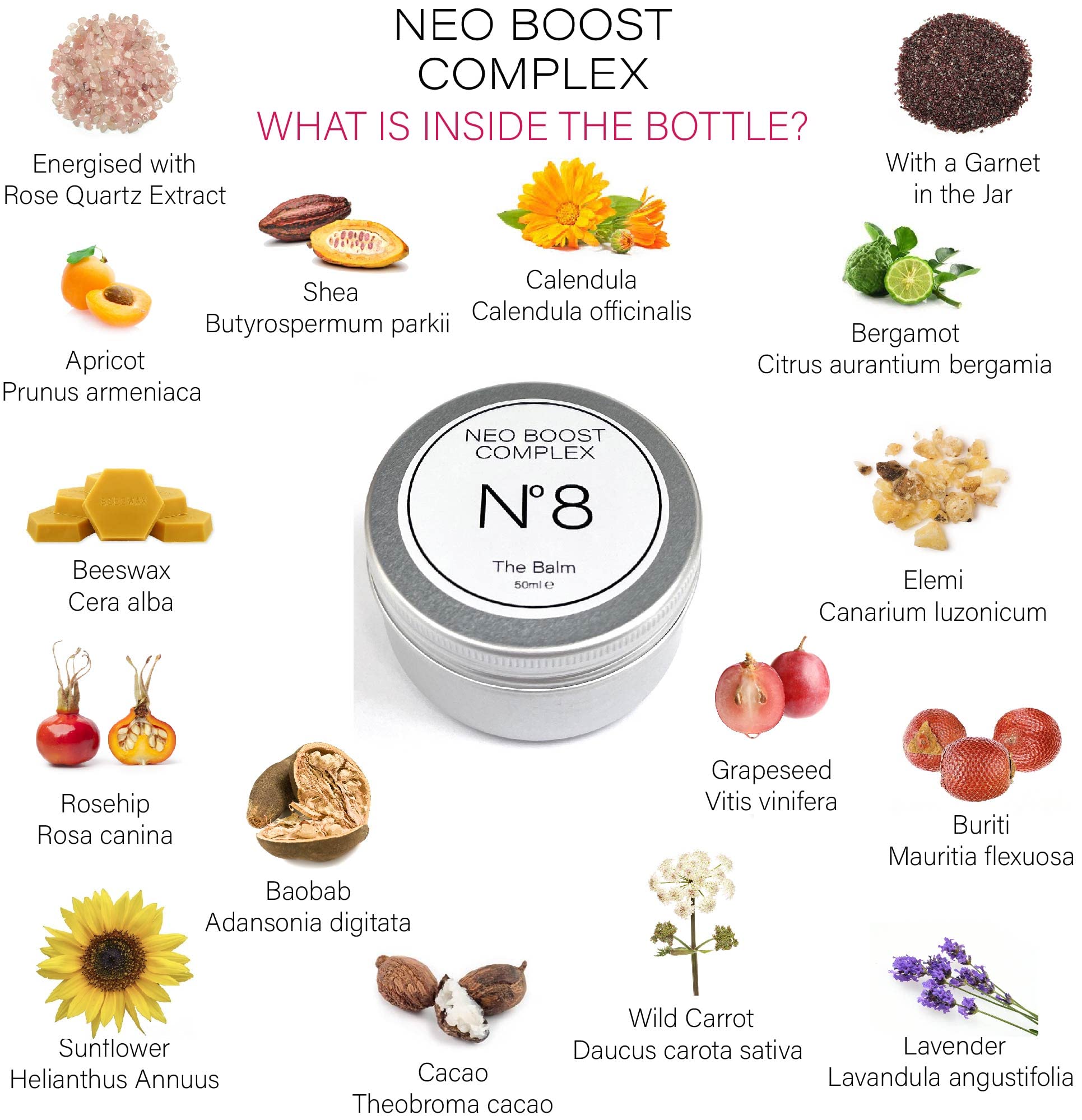 Neo Boost Complex - No.8 The Balm | 100% Natural Skin Care with 15 Waxes, Oils & Butters | Deeply Nourishes, Hydrates & Revives Dry Skin | Infused with Garnet for Radiant Glow | 50ml Jar | Perfect for Night Routine, Travel & Gift Giving