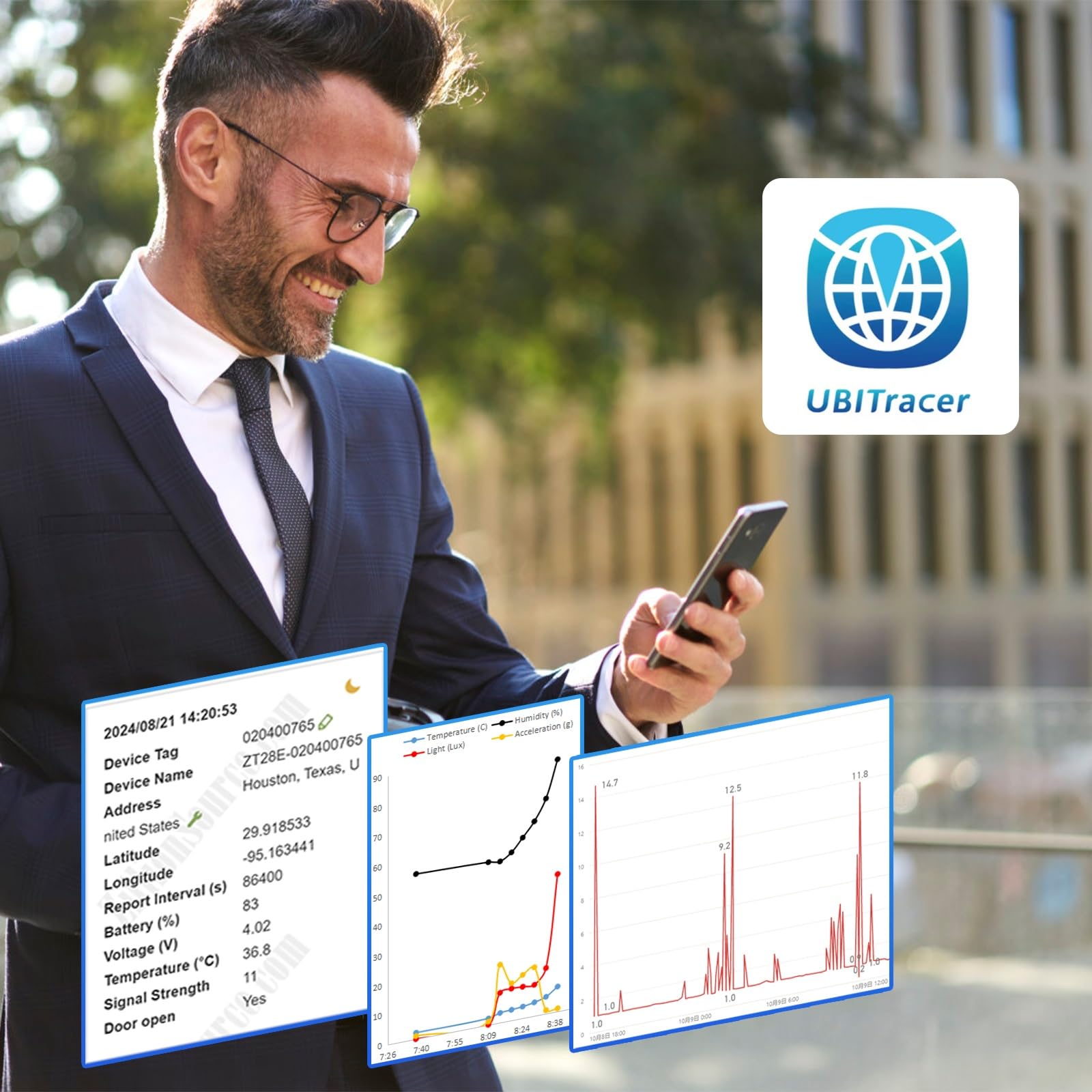 Multi-Sensor GPS Tracker with Temperature, Humidity, Light, Shock & Air Pressure Monitoring | Industrial-Grade Global Coverage for RV, Pet Tracking, Greenhouse, Cold Chain Logistics & Valuables Protection | Real-Time Alerts & Subscription Required for Shipment Monitoring & Asset Security