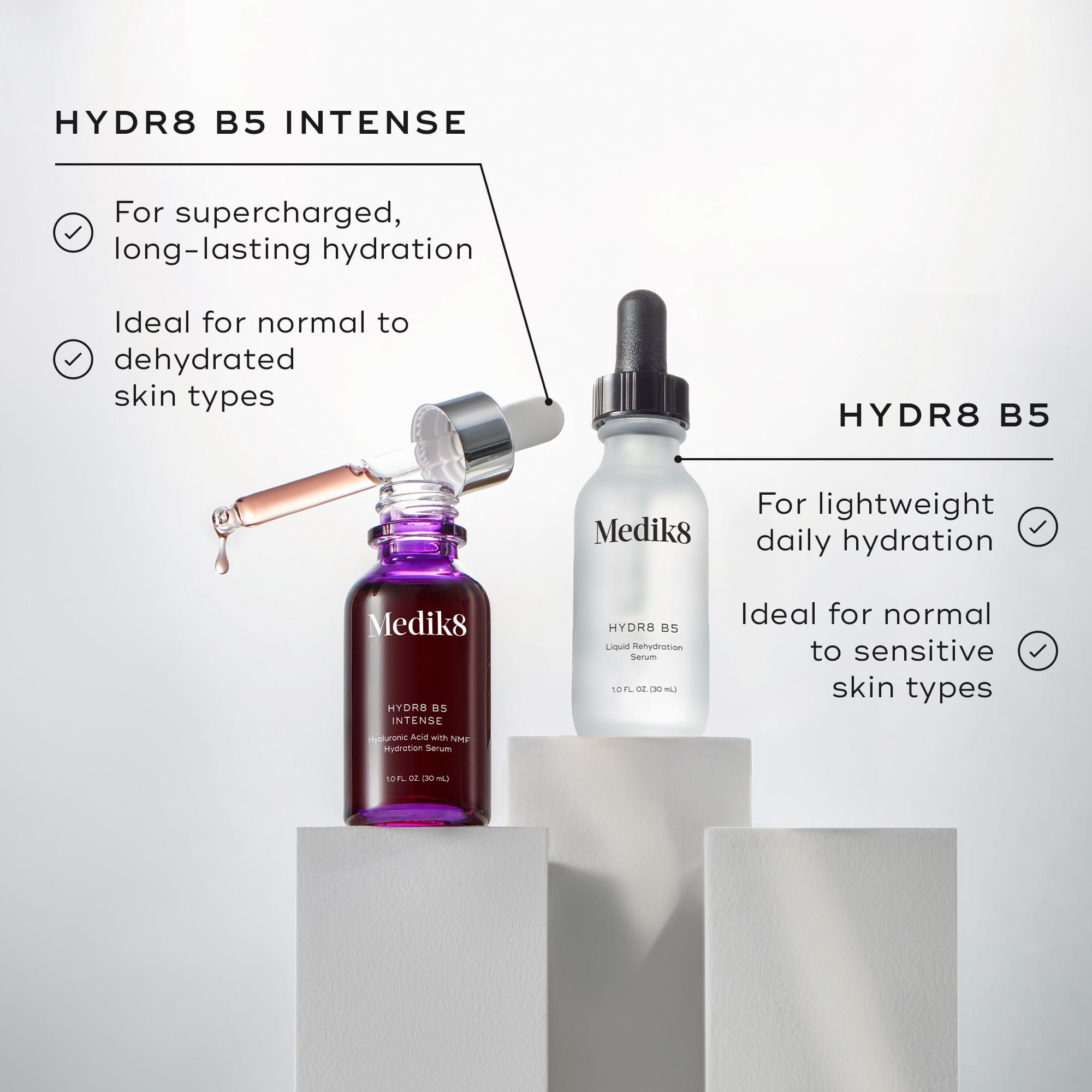 Hydr8 B5 Intense™ - Premium Hydrating Serum for Dry Skin | Vitamin B5 Skincare Treatment | Day & Night Moisturizer for Face & Body | Perfect for Winter Care & Post-Workout Hydration