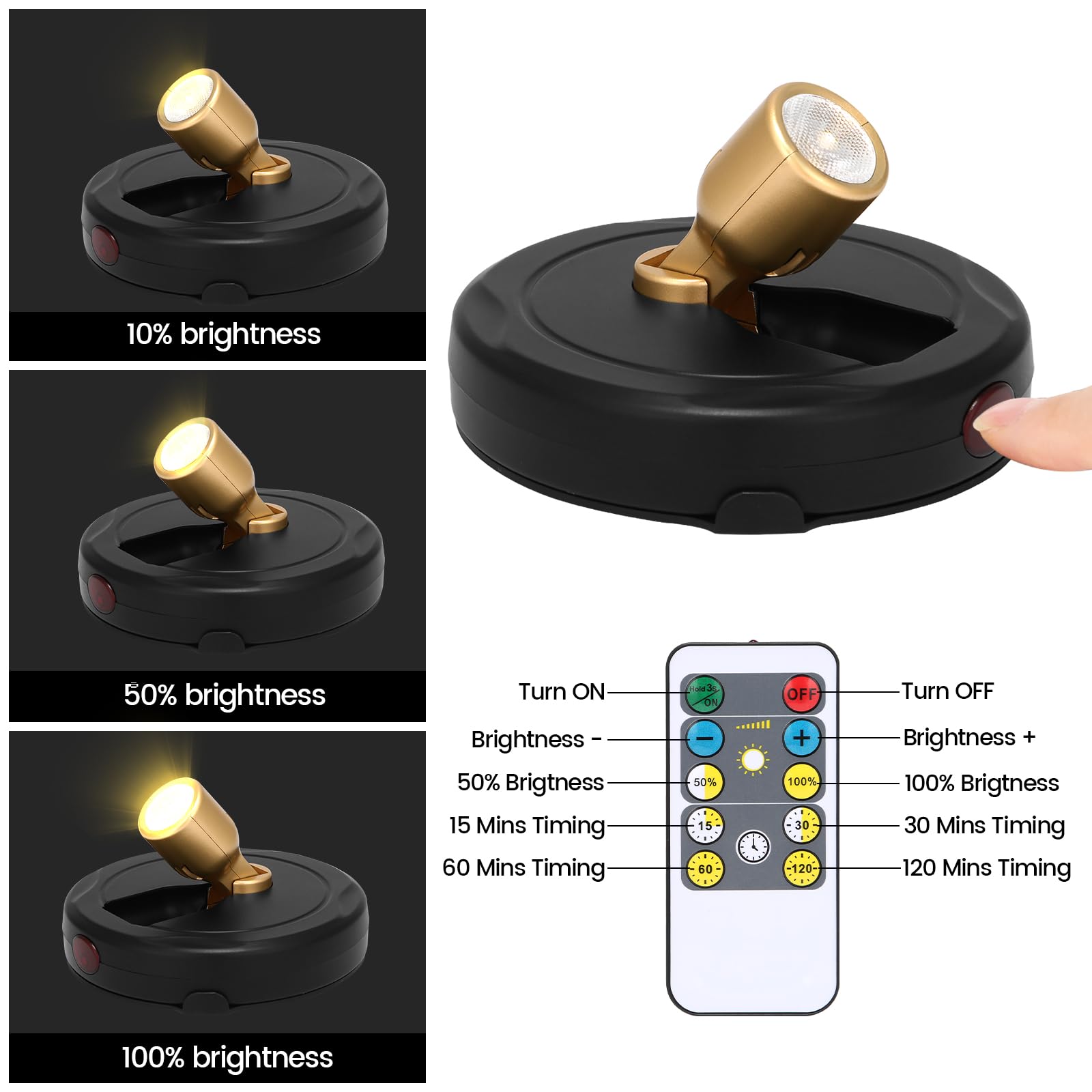 Wireless LED Spotlight Battery Operated - Remote & Timer Control - Accent Lighting for Indoor Plants, Artwork, Photos & Wall Decor - Perfect for Picture Frames, Paintings, Dartboards & Display Uplighting