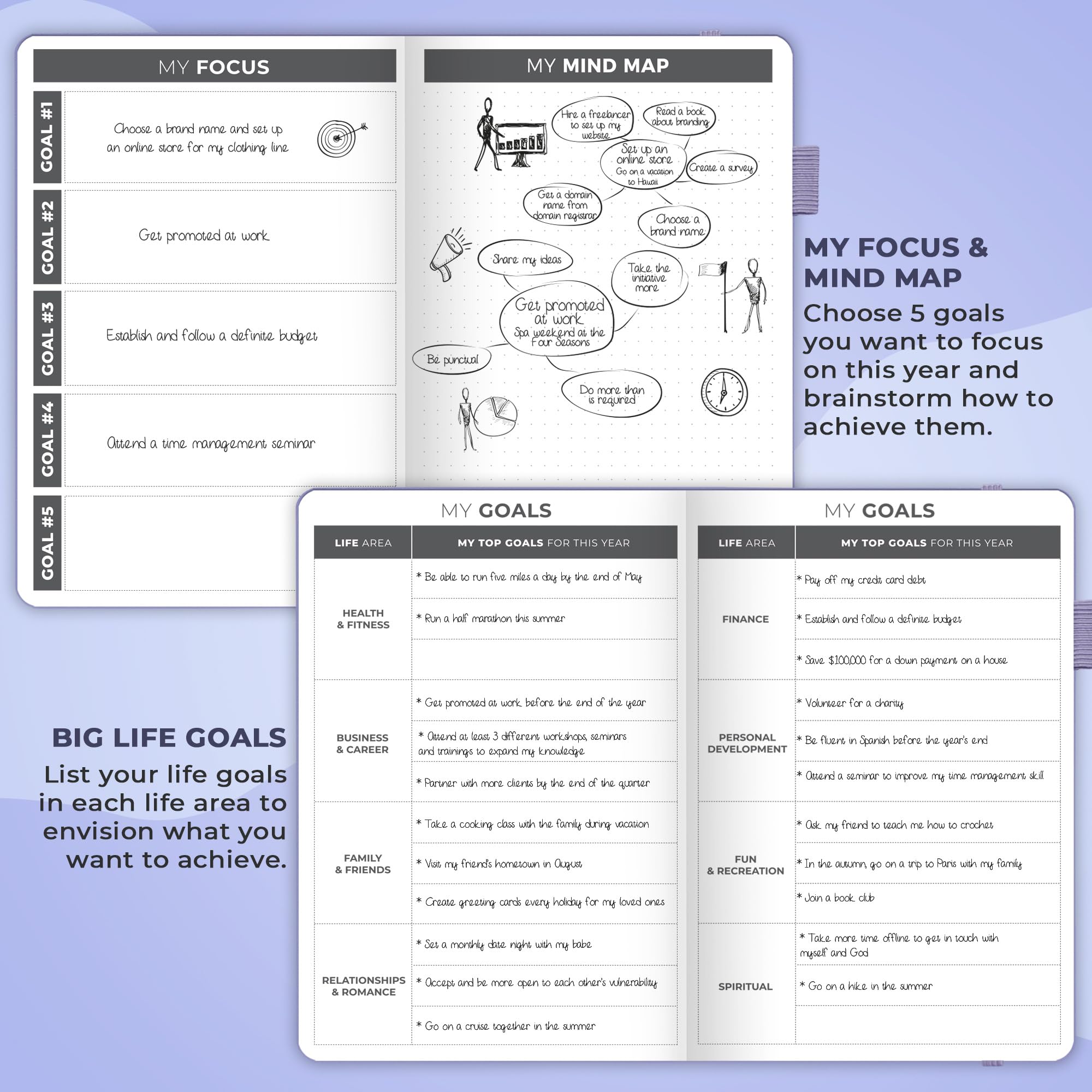 Clever Fox Dated Planner 2025-2026 - Weekly & Monthly Life Organizer with Habit Tracker, To-Do Lists & Goal Setting - Productivity Planner for Work, School & Personal Time Management (Lavender) - Perfect for Students, Professionals & Busy Moms