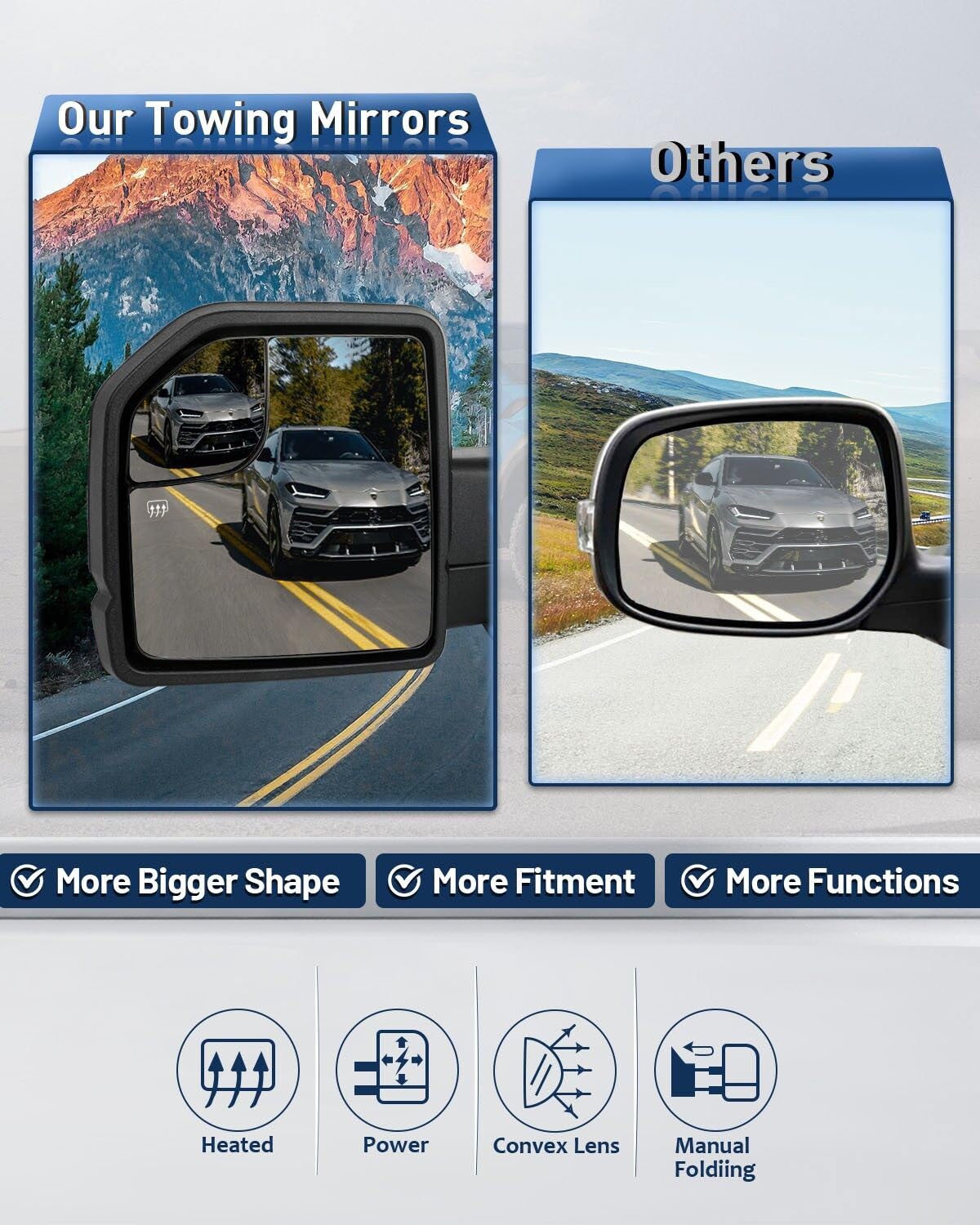 ECCPP Power-Adjustable Heated Towing Mirrors for 2015-2019 Ford F150 Pickup Truck - Left & Right Side Mirrors with Turn Signal, Black Housing, Manual Folding & Telescoping - Perfect for Towing, Off-Roading & Enhanced Visibility