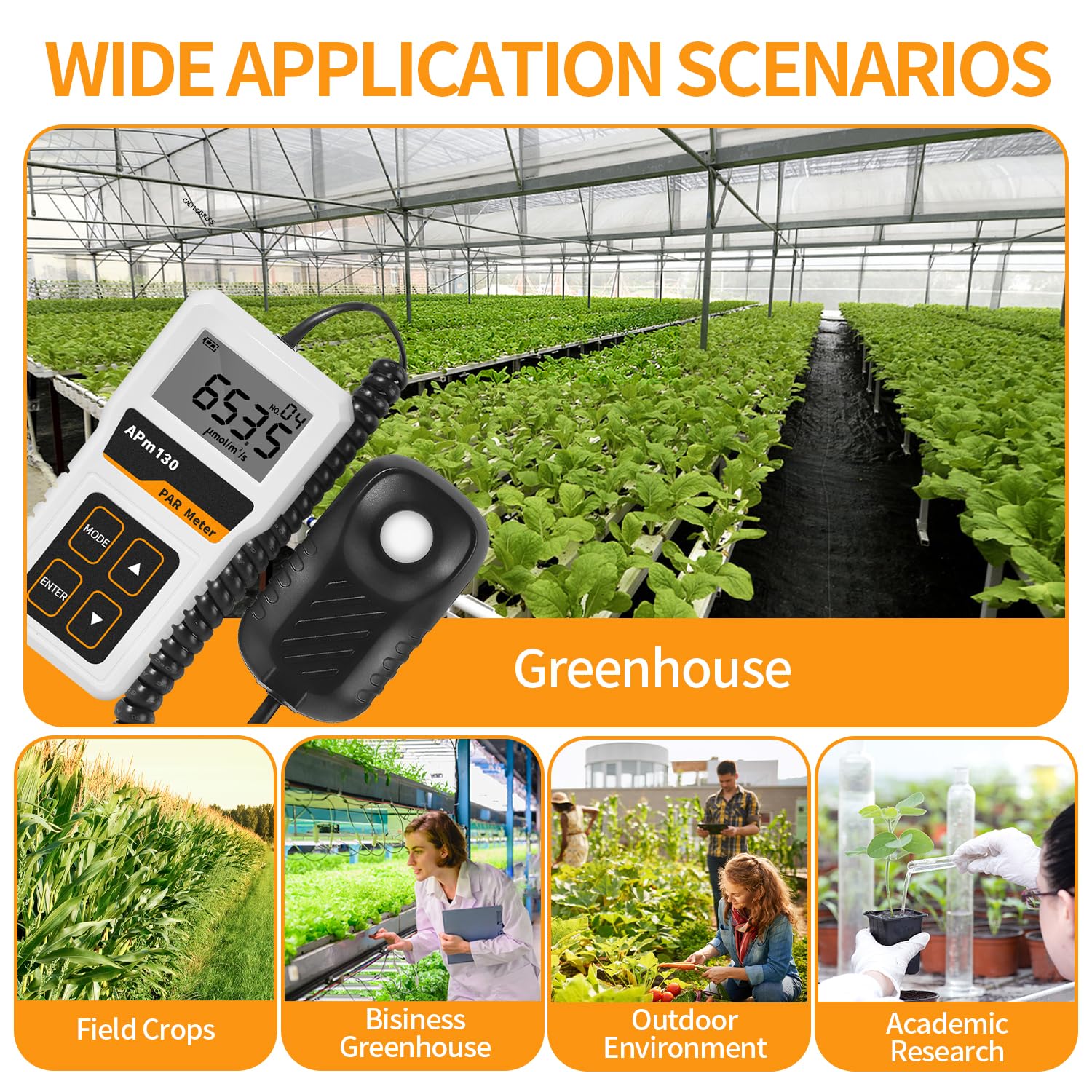High Precision PAR Meter for LED Grow Lights - 400-700nm PPFD Light Meter with Split Design | Ideal for Indoor Plants, Hydroponics & Greenhouse Gardening