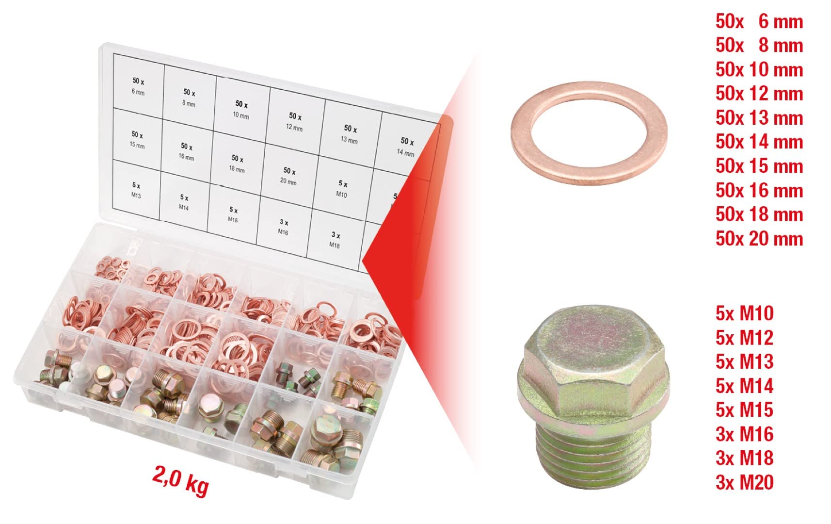 KS Tools 970.0200 Oil Pan Gasket and Screw Assortment Kit - 534 Piece Set for Automotive Engine Repair | Perfect for DIY Mechanics and Professional Technicians