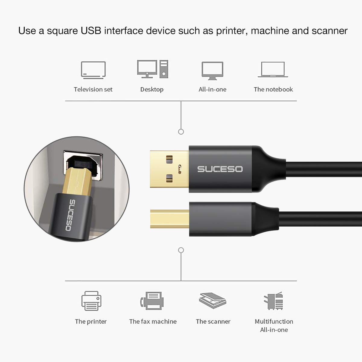 SUCESO 6.6ft USB 2.0 Printer Cable A Male to B Male Scanner Cord - Compatible with Canon Pixma TS3150 MG5750, HP, Dell, Epson, Lexmark, Xerox, Samsung Printers - Perfect for Home Office & Small Business Printing Needs