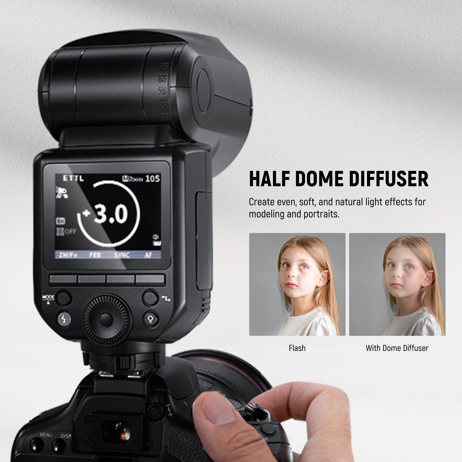 NEEWER Z2 3000mAh Rechargeable TTL Round Head Flash Speedlite with Diffuser for Canon Nikon Sony DSLR Cameras - Perfect for Portrait, Wedding & Studio Photography