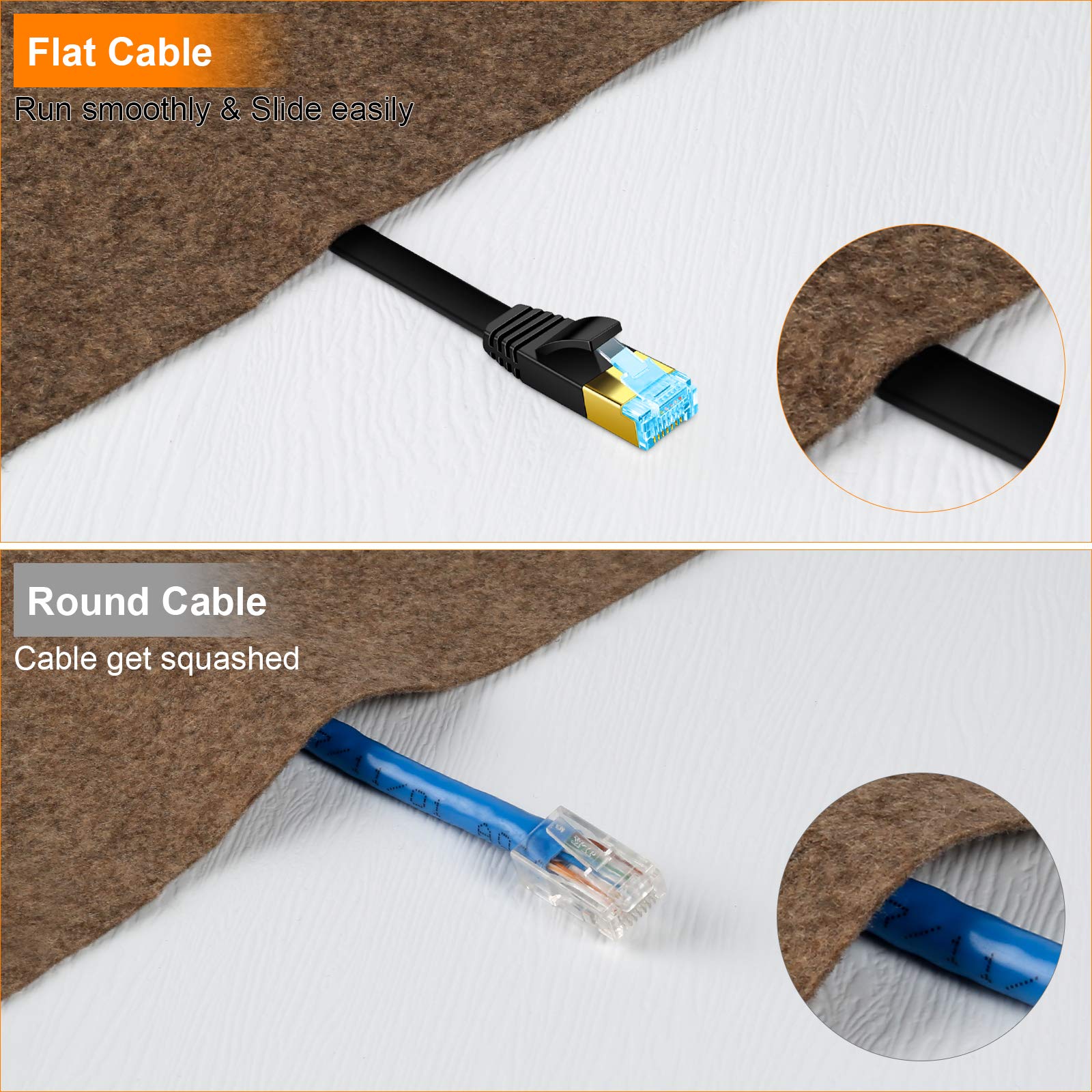 50 ft Cat6 Ethernet Cable - Flat High-Speed Network LAN Patch Cord with Snagless RJ45 Connectors for Modem, Router, Gaming & Streaming | Indoor/Outdoor Use | Black