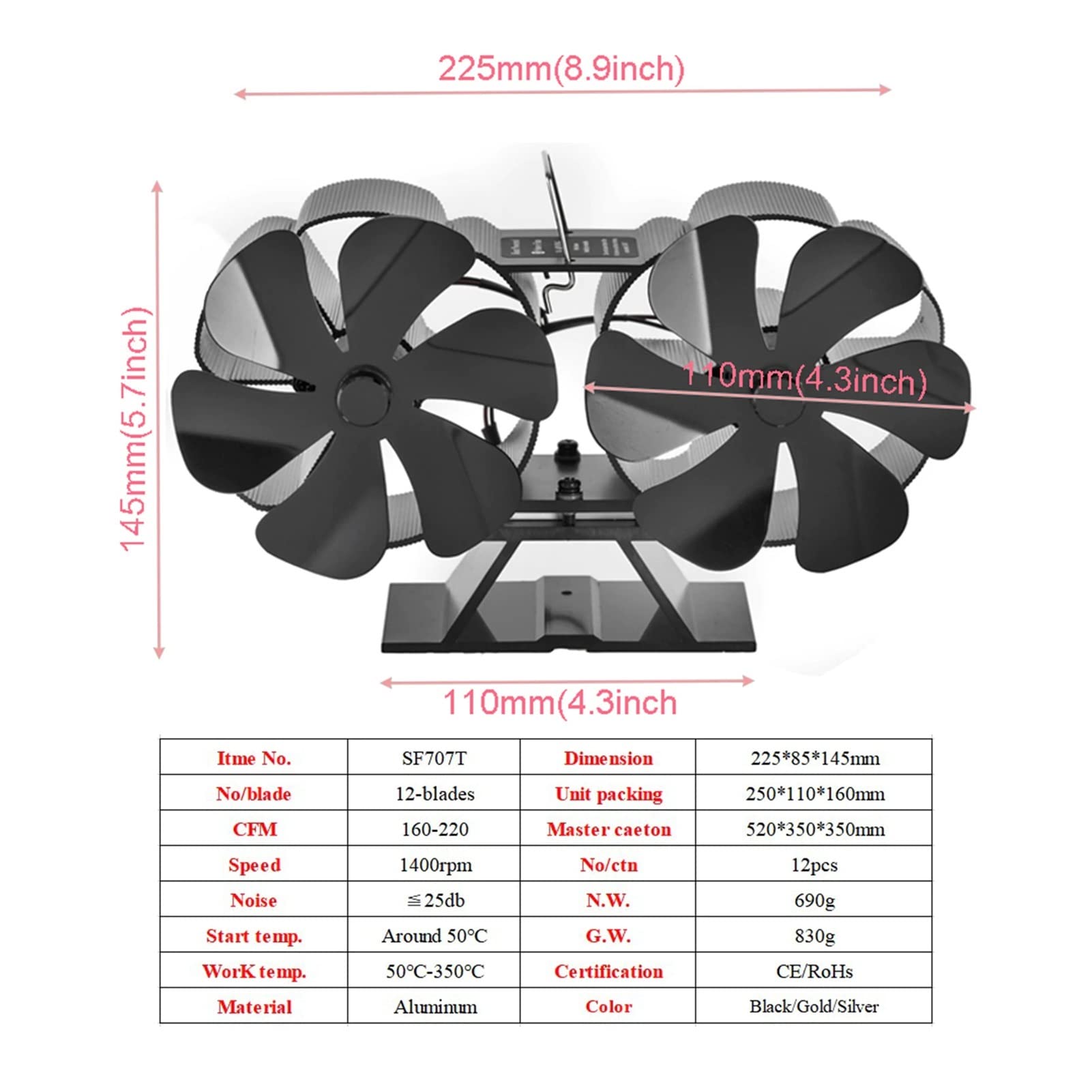 HPTHLY 12-Blade Fireplace Fan Upgrade - Powerful Wood Stove Fan for Large Rooms, Log Steady Accessory | Perfect for Home Heating & Cozy Winter Nights