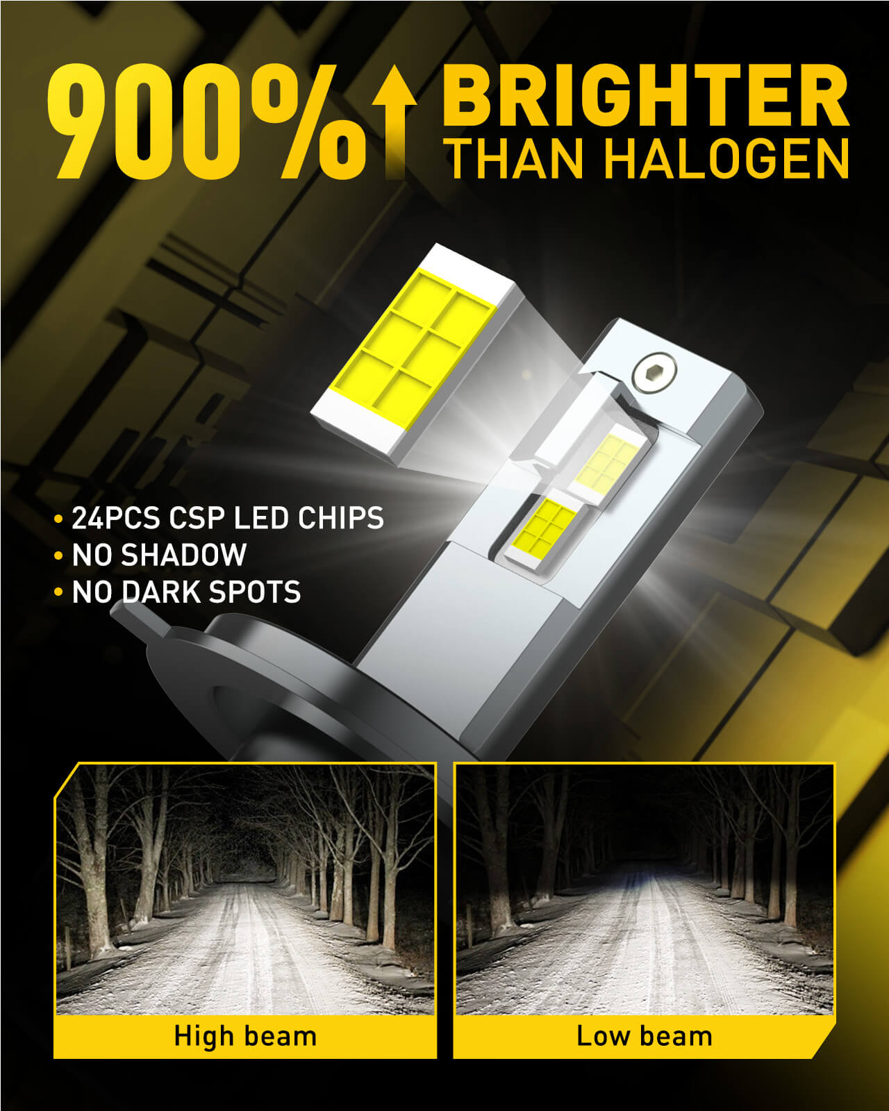 Brightest H4 LED Headlight Bulb 120W 24000 Lumens 6500K White 9003 Motorcycle Headlight with External Driver - High Performance for Night Riding, Off-Road & Adventure Motorcycles