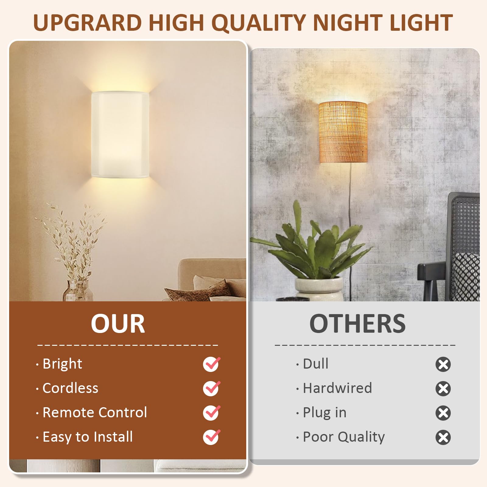 Dimmable LED Wall Sconces - 16 RGB Colors with Remote | Bedroom & Living Room Lighting Decor