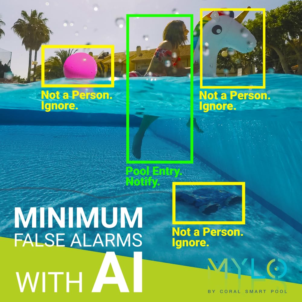 MYLO Smart AI Pool Alarm with Dual Cameras - Underwater Drowning Detection System for Inground & Above Ground Pools - Child Safety Swimming Pool Monitor (White) - Perfect for Backyard, Vacation Homes & Family Water Safety