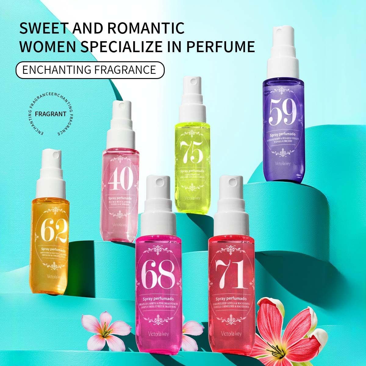 Sweet & Romantic Women's Perfume Set - 2 Bottles with 6 Long-Lasting Fragrances, Body Spray for Daily Wear, Date Night & Special Occasions (SOLAR#2)