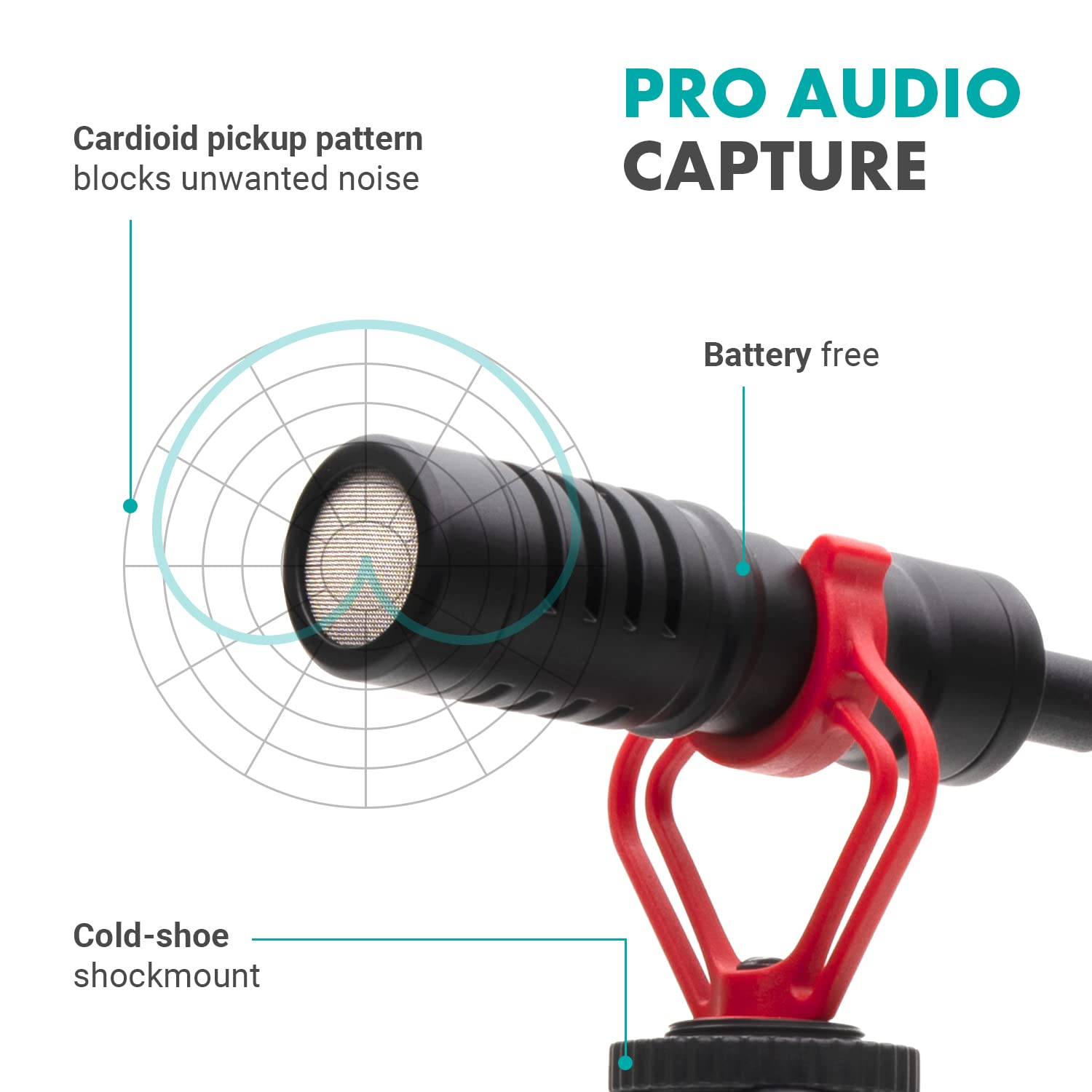 MOVO Tablet Vlogging Kit for iPad - Complete YouTube Starter Kit with Tablet Holder, Tripod, Microphone & LED Light - Perfect for Video Recording, Live Streaming, Content Creation & Social Media Videos
