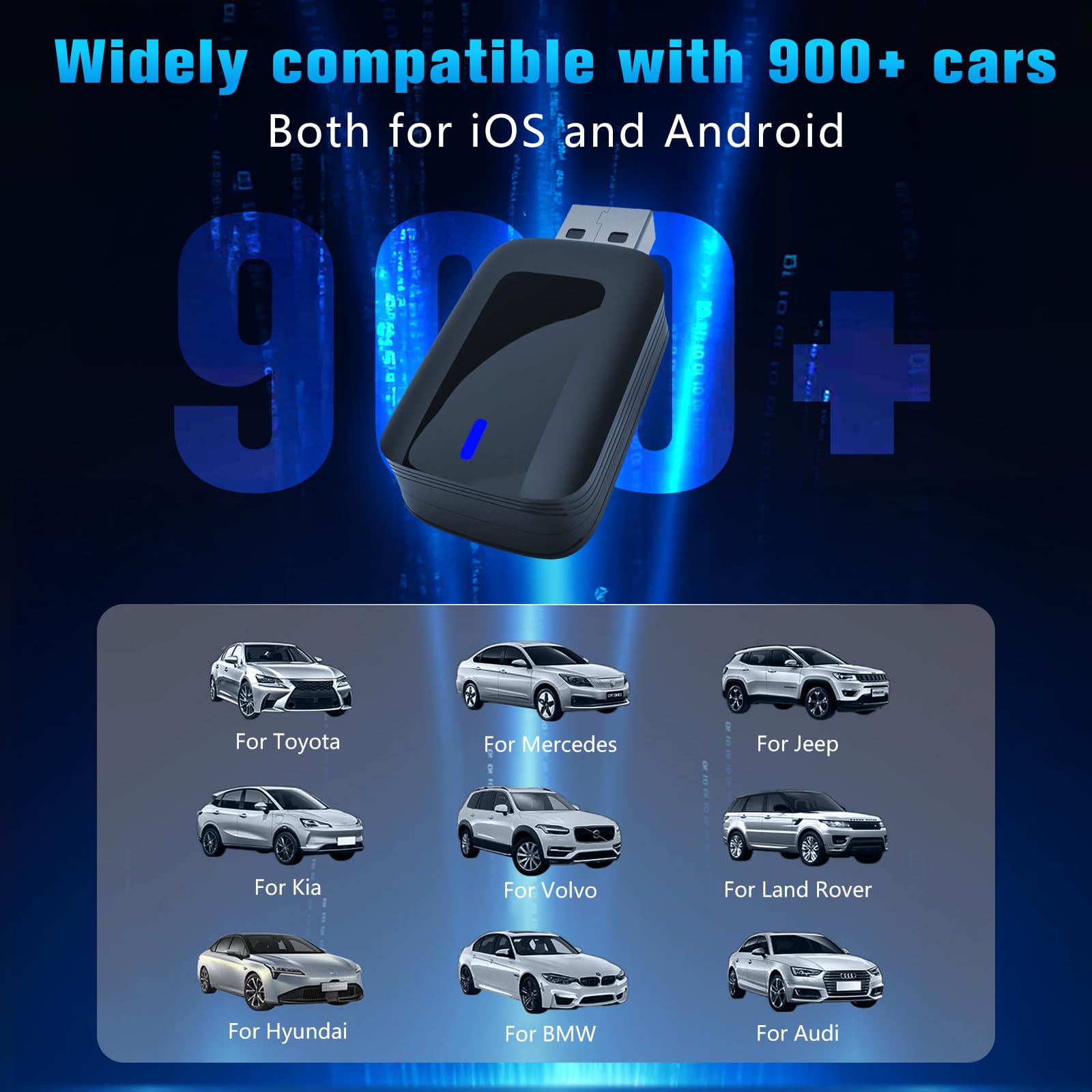 Wireless CarPlay Adapter for iPhone & Android Auto - USB Type A/C Compatible with Cars 2016+ & iOS 10+ | Plug & Play for Seamless Music, Navigation & Calls While Driving