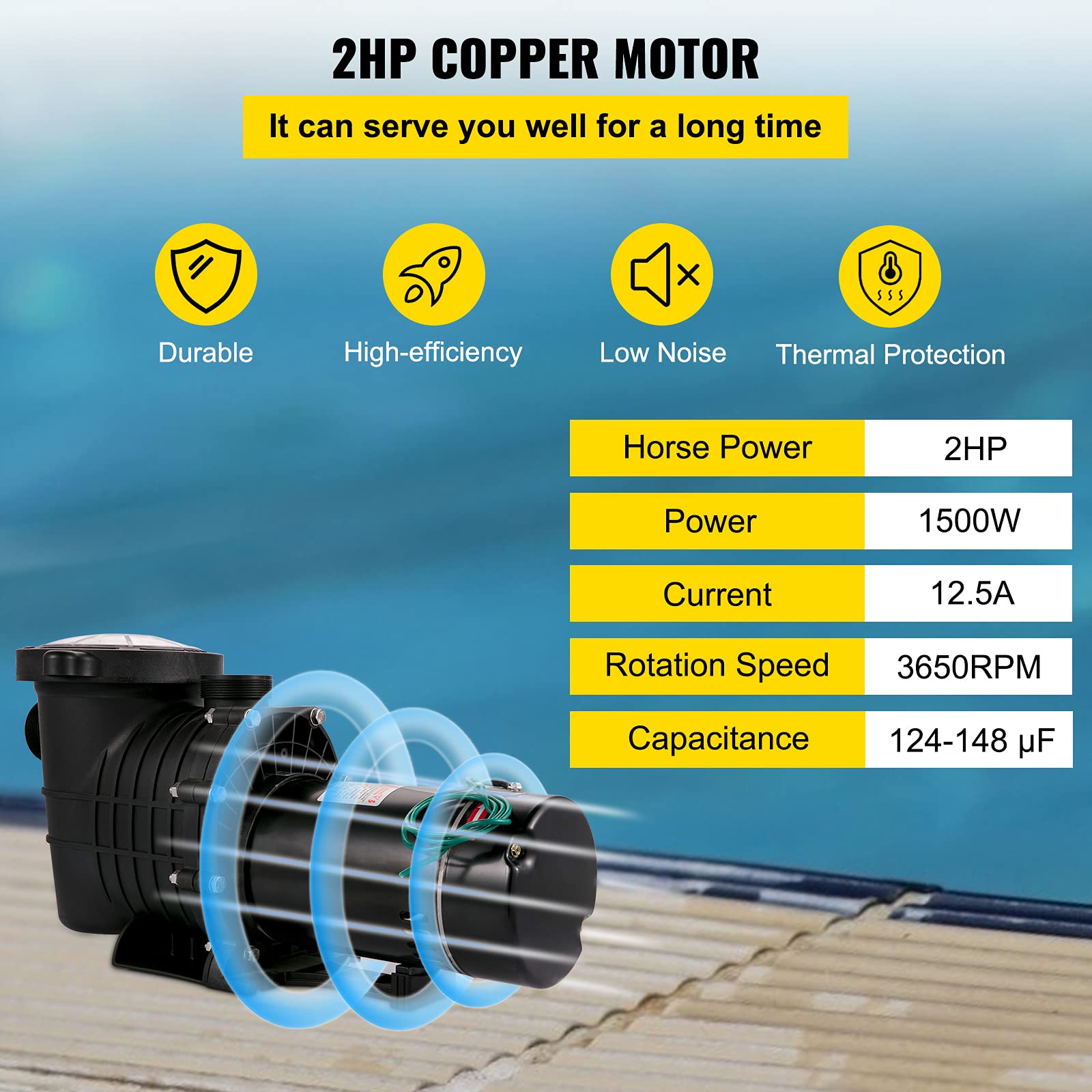 VEVOR 1.5 HP Swimming Pool Pump, 115V 1100W Single Speed Above Ground Pool Pump with Strainer Basket, 5280 GPH Max Flow - ETL Certified for Safety | Perfect for Backyard Pools, Water Circulation and Filtration Systems
