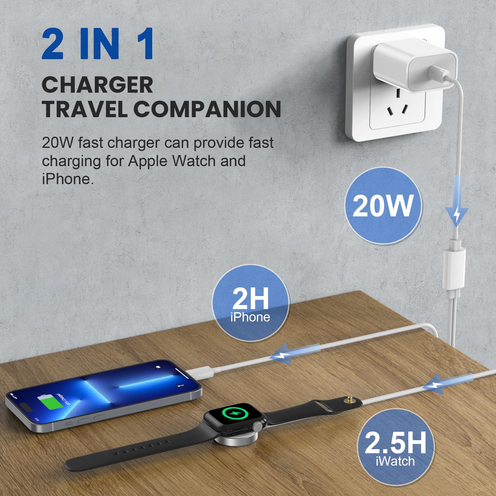 Upgraded Apple Watch & iPhone 2-in-1 Fast Charger - MFi Certified USB C Charging Cable with 20W Power Adapter | Compatible with Apple Watch Series 10/9/8/7/6/SE/5/4 & iPhone 14/13/12/11 | Perfect for Travel, Office & Nightstand Charging