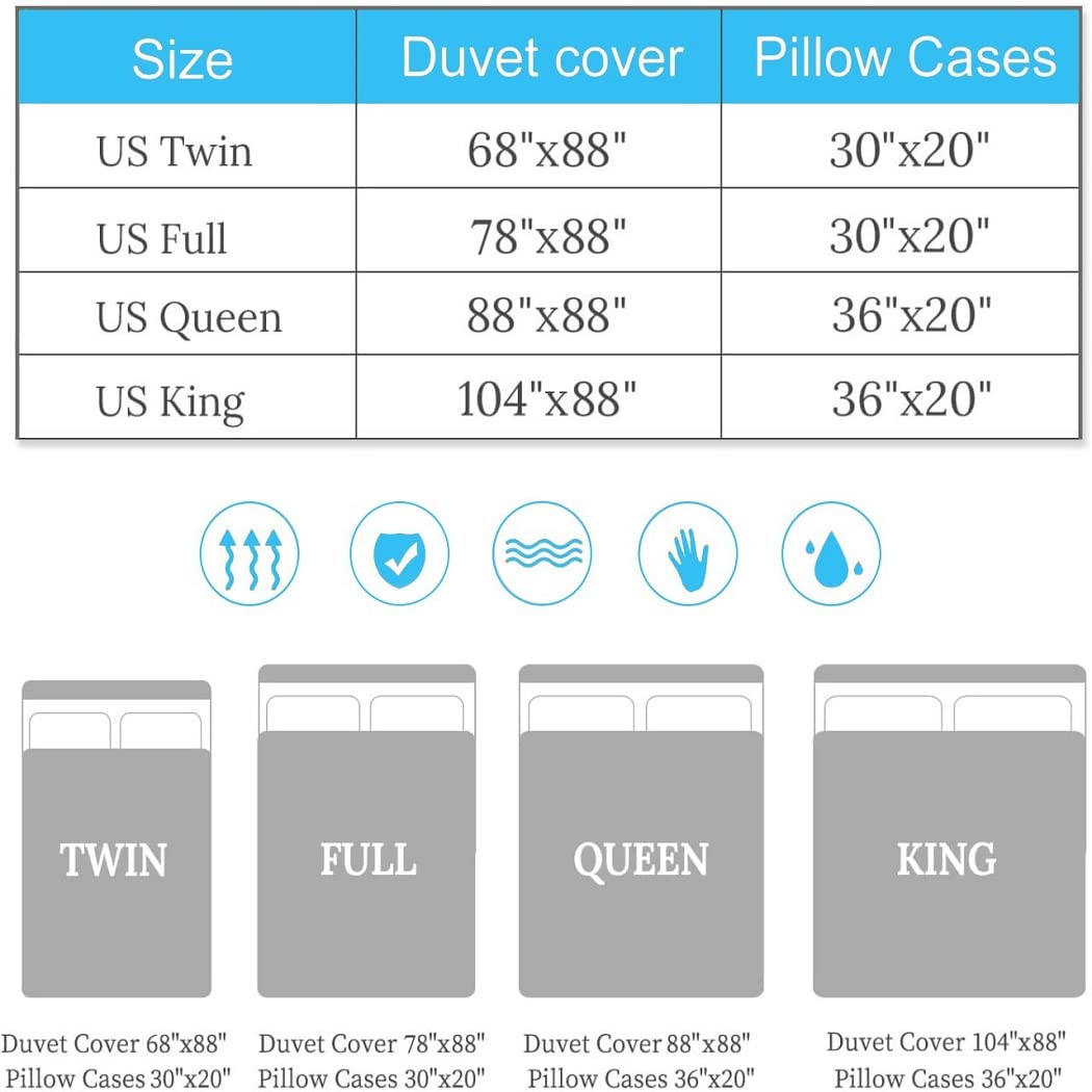 Custom Personalized Name Bedding Set - Twin Full Queen King Size 3-Piece Bedspread & Blanket with Name | Unique Room Decor for Boys & Girls | Perfect Gift for Birthdays, Christmas & Home Decor (Orange)